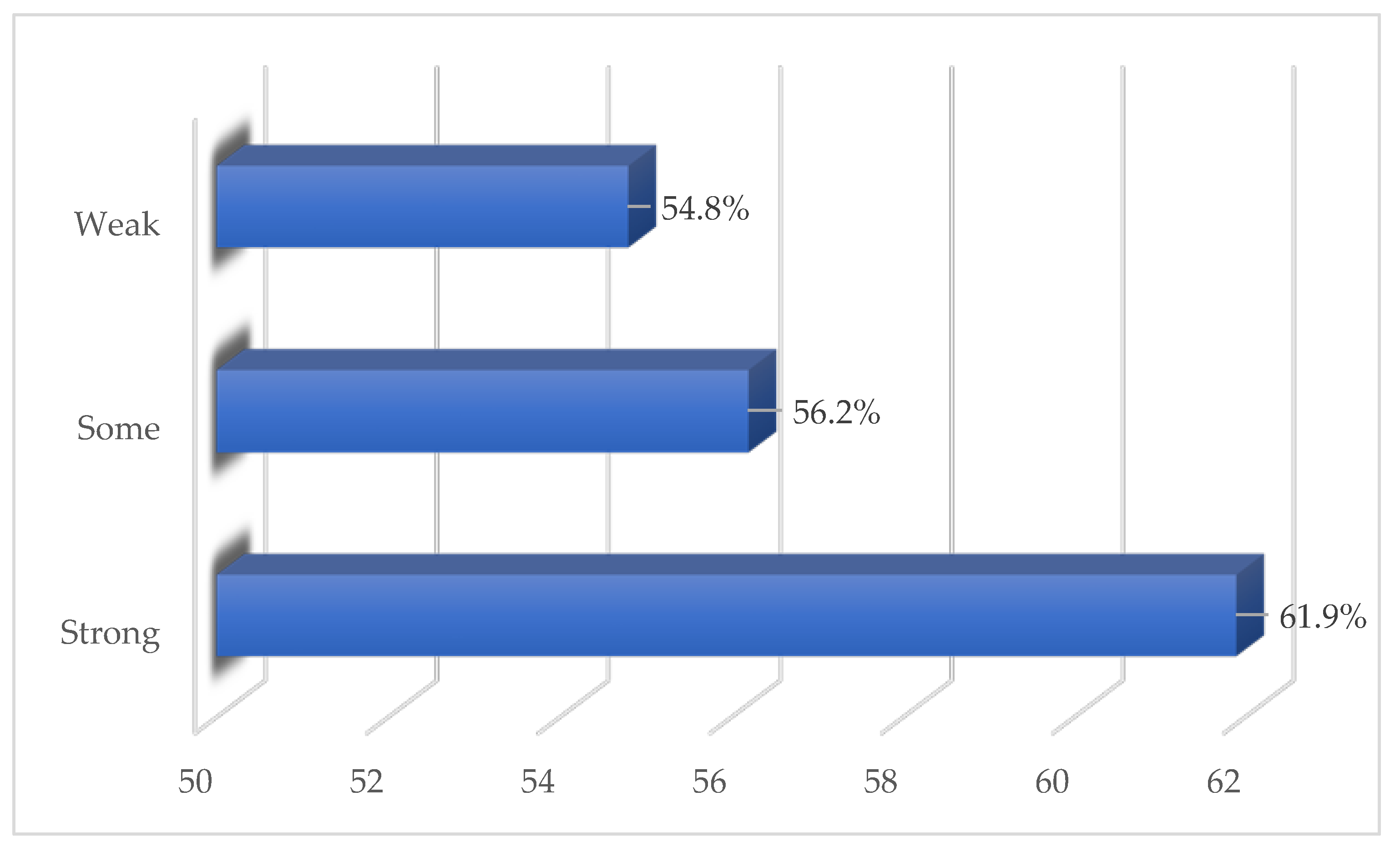 Healthcare 12 00344 g001 Healthcare 12 00344 g001