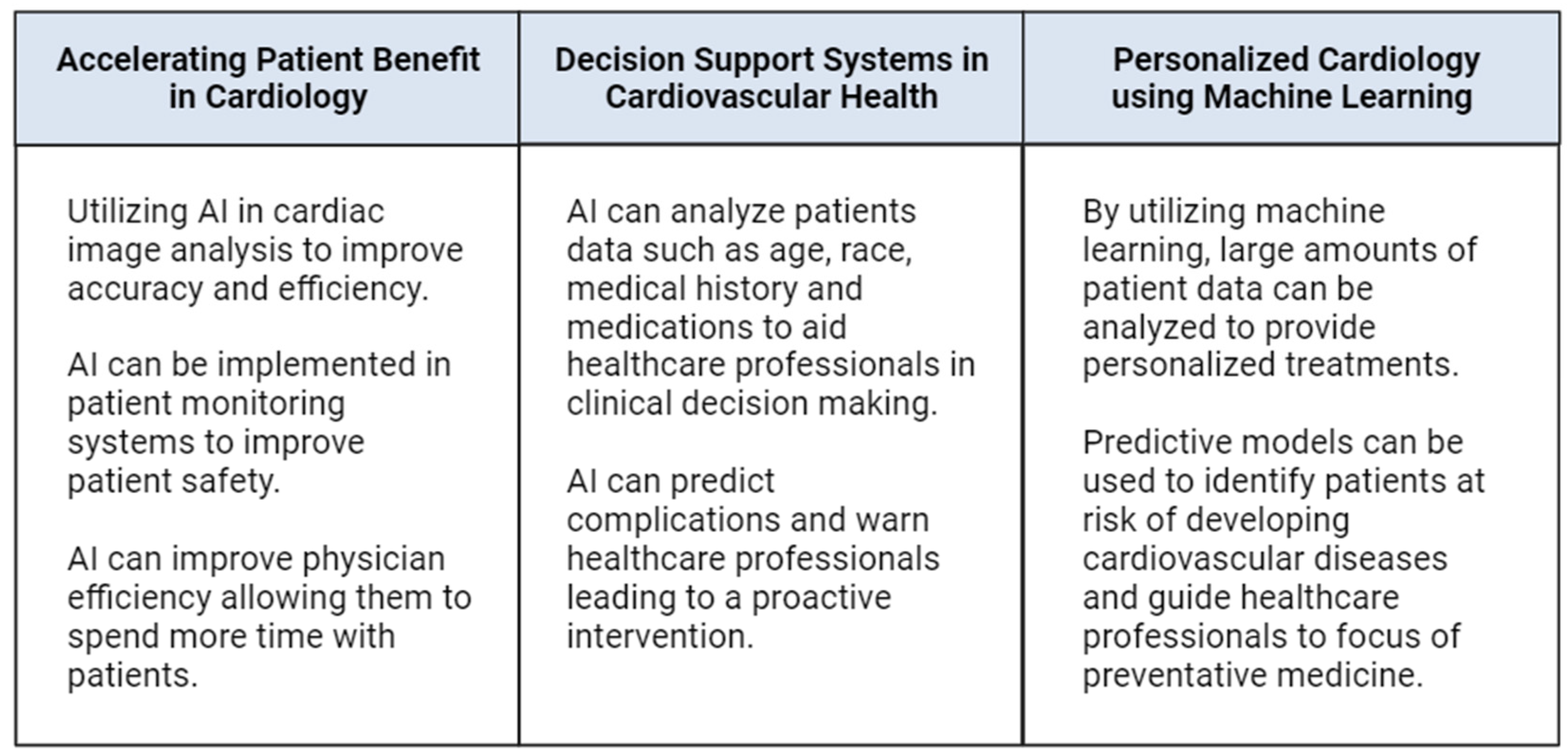 Healthcare 12 00481 g001 Healthcare 12 00481 g001