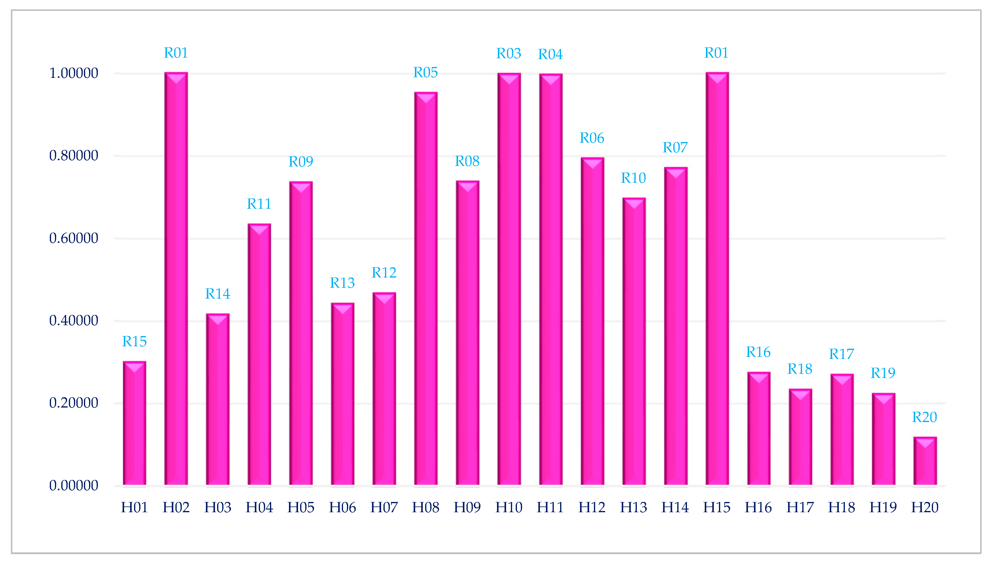 Healthcare 12 00611 g002 Healthcare 12 00611 g002