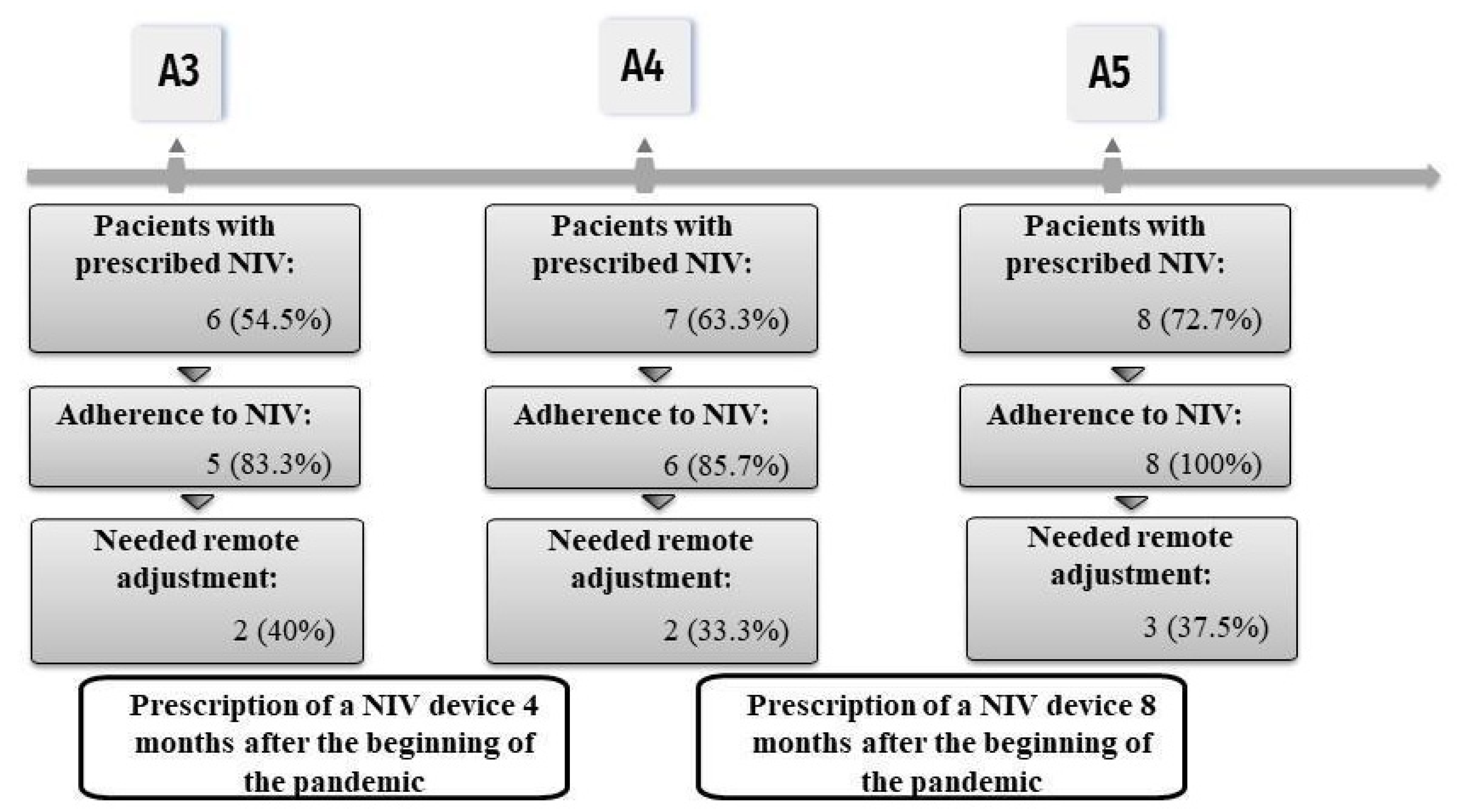 Healthcare 12 00627 g004