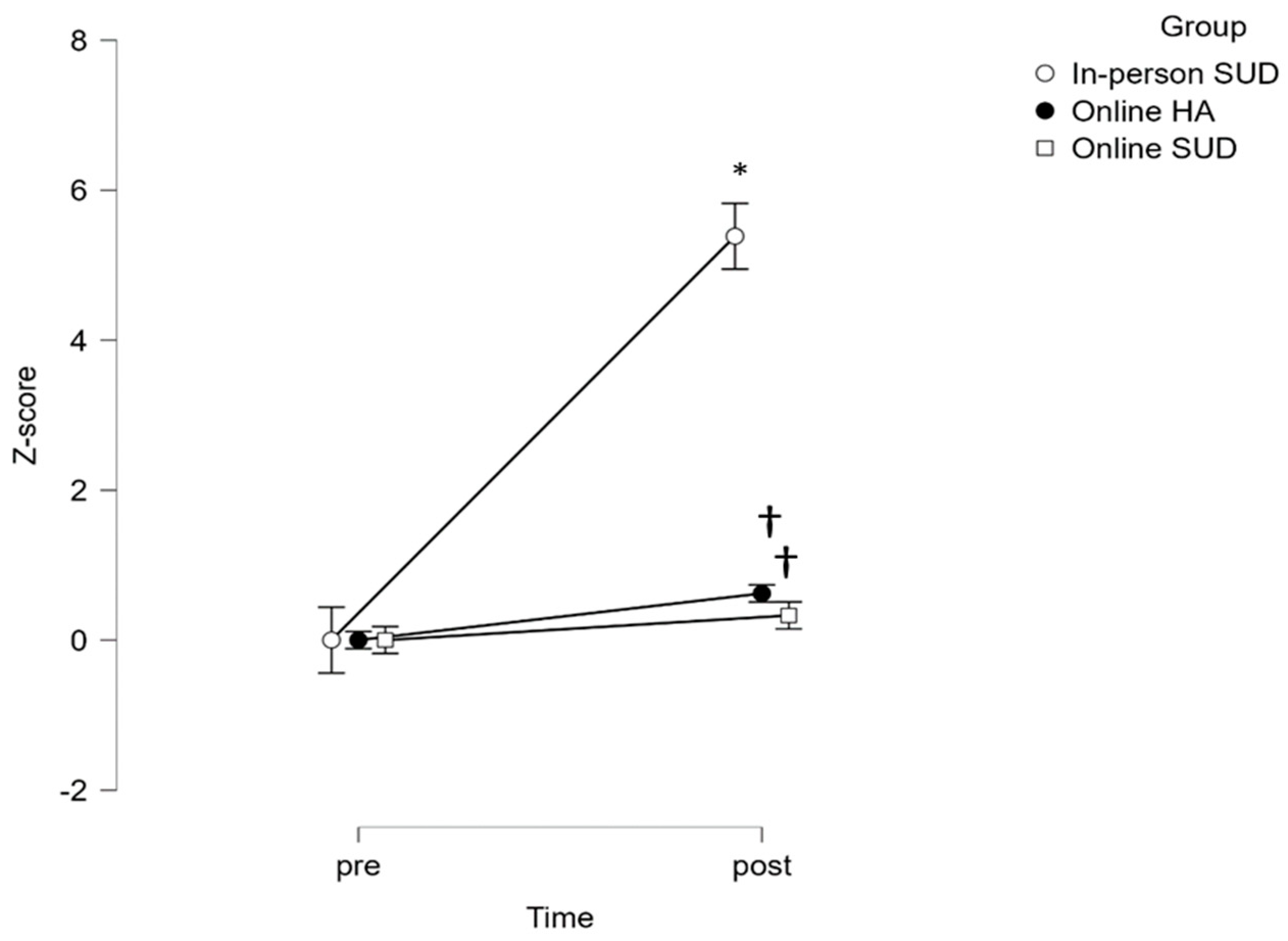 Healthcare 12 00684 g002