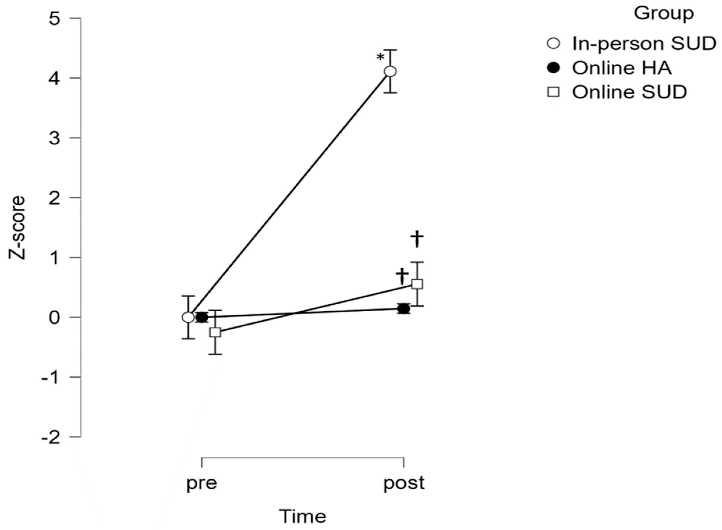 Healthcare 12 00684 g003
