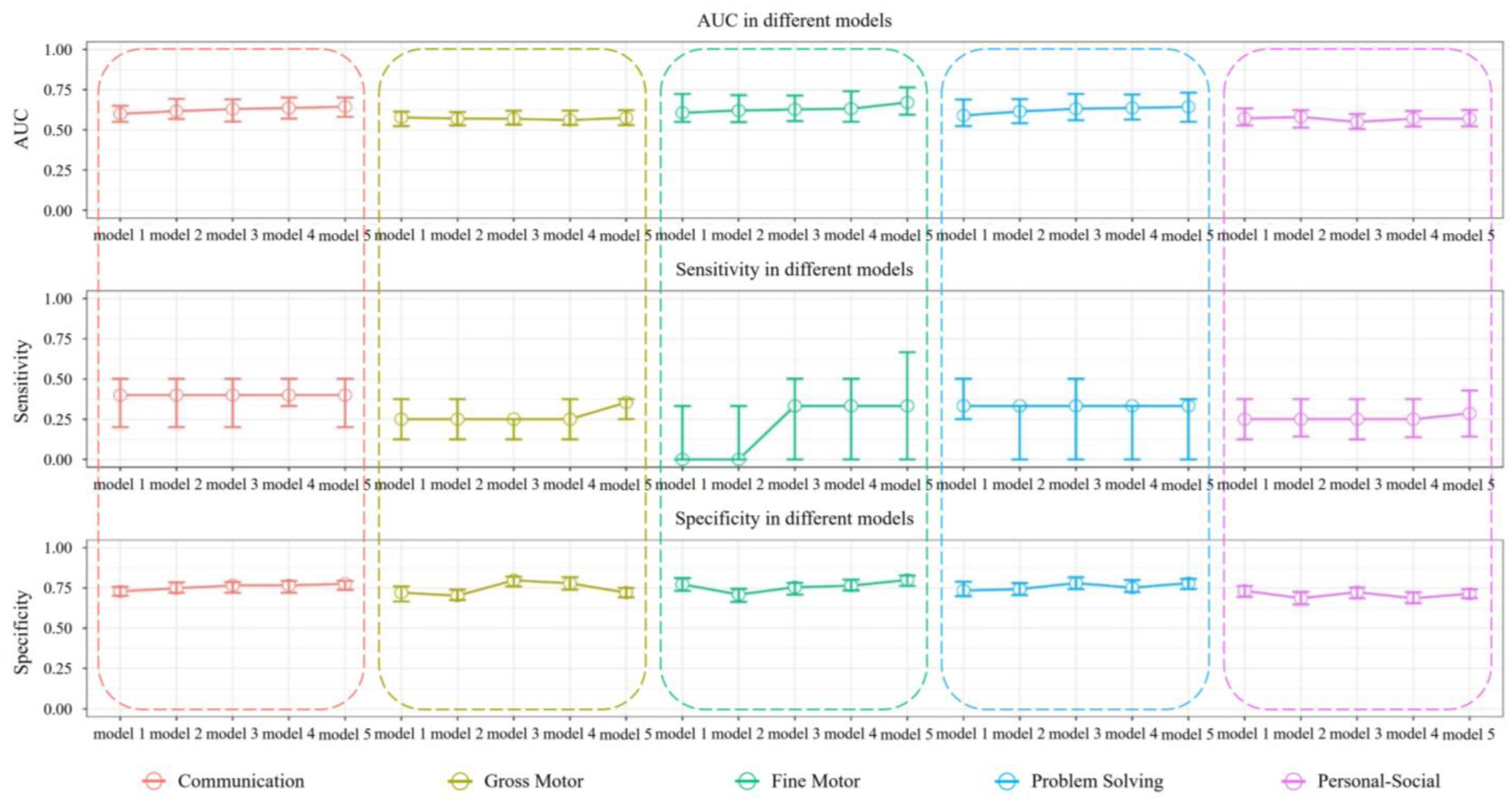 Healthcare 12 00713 g002