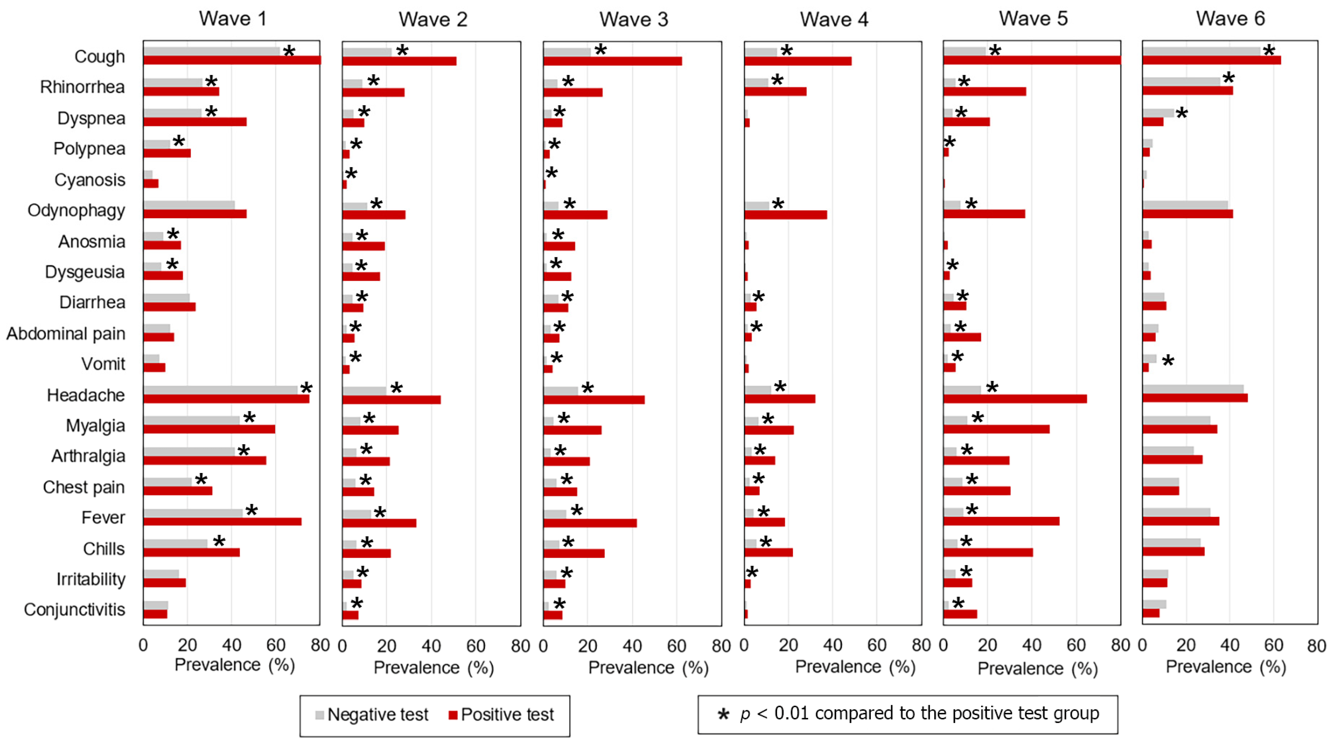 Healthcare 12 00764 g001
