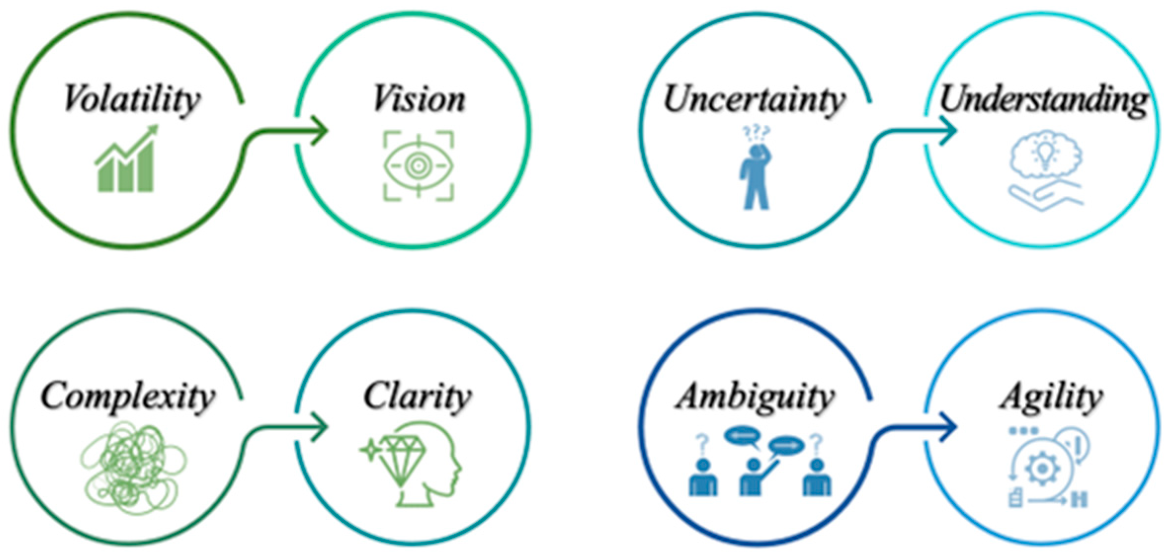 Healthcare 12 00773 g002 Healthcare 12 00773 g002