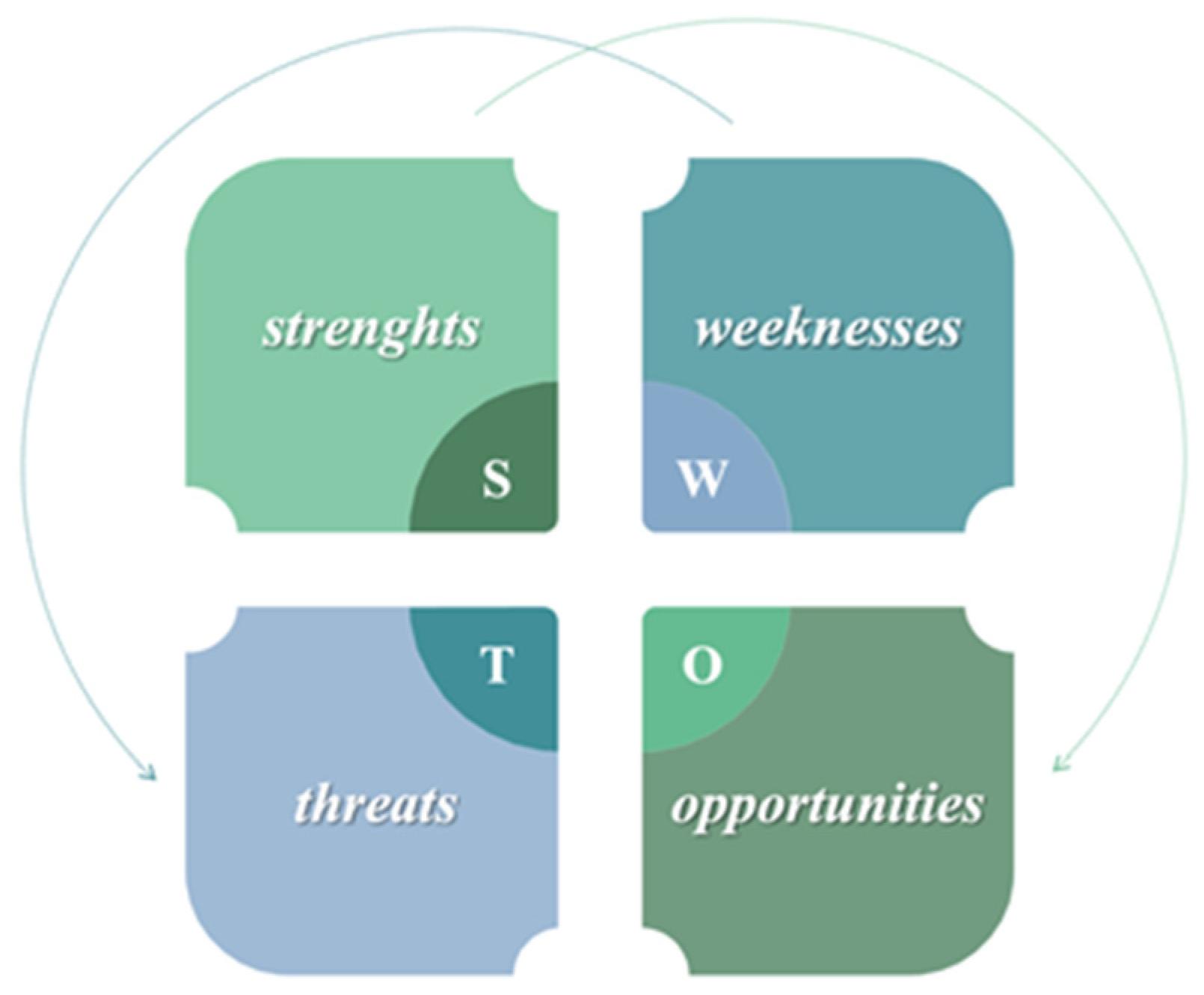 Healthcare 12 00773 g003 Healthcare 12 00773 g003