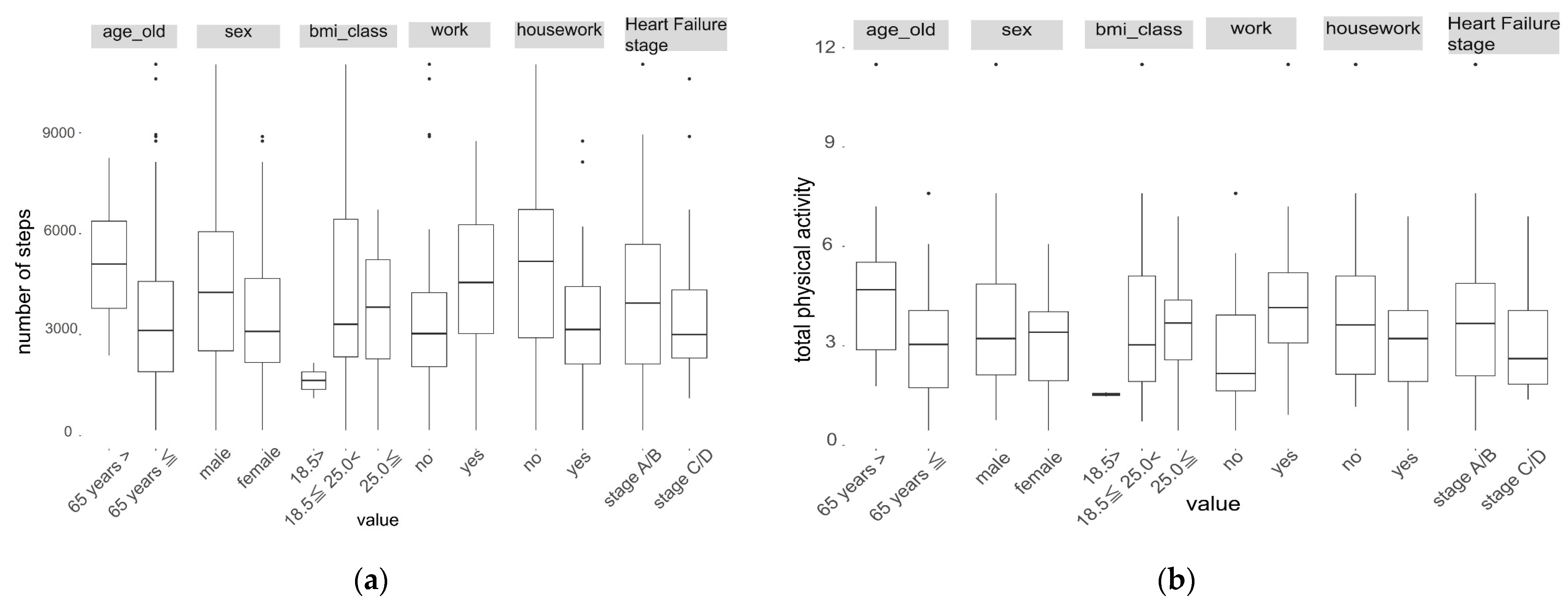 Healthcare 12 00784 g001a