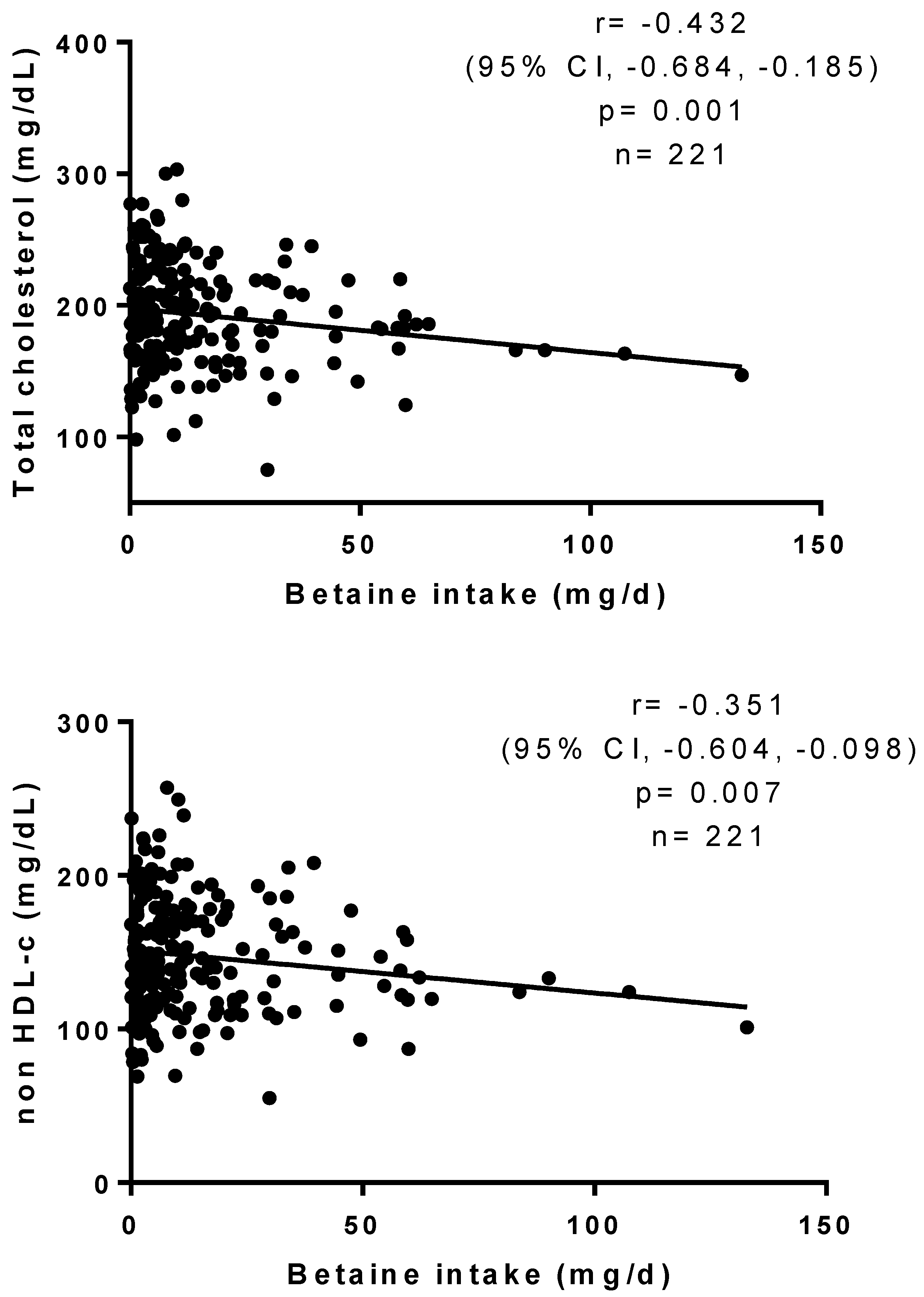 Healthcare 12 00819 g001a