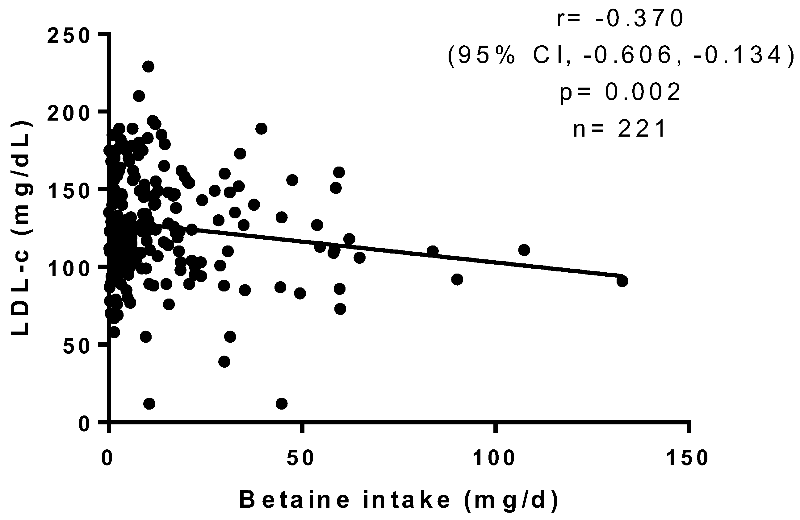 Healthcare 12 00819 g001b