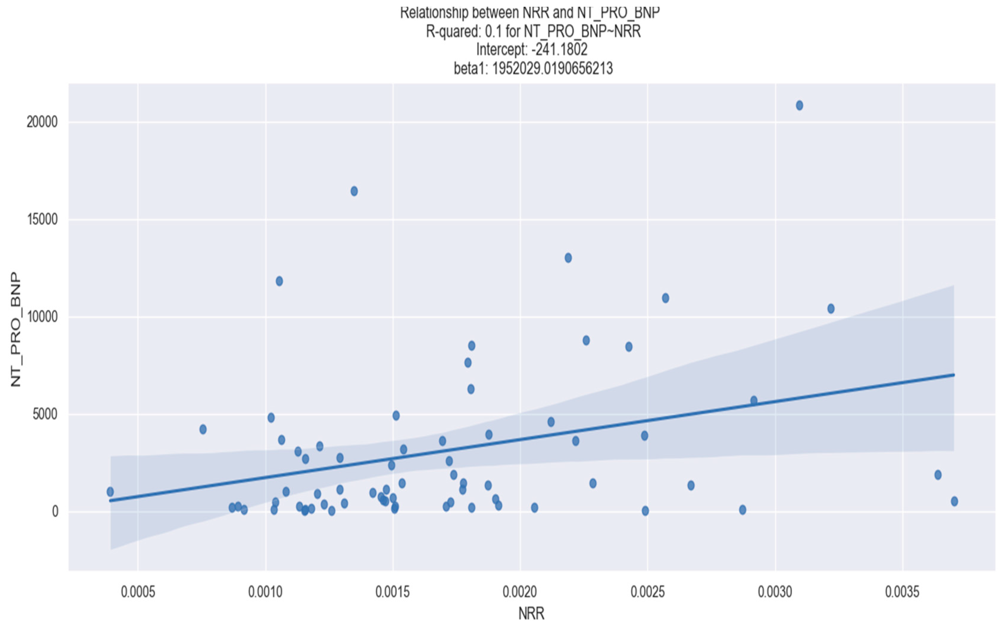 Healthcare 12 00824 g002