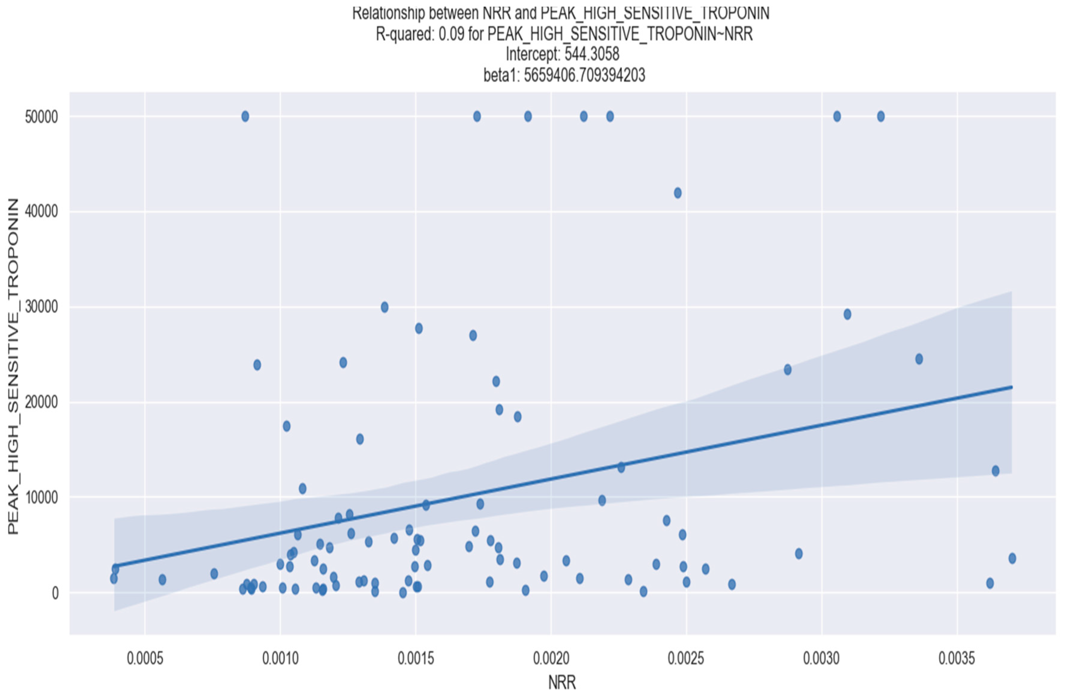 Healthcare 12 00824 g003