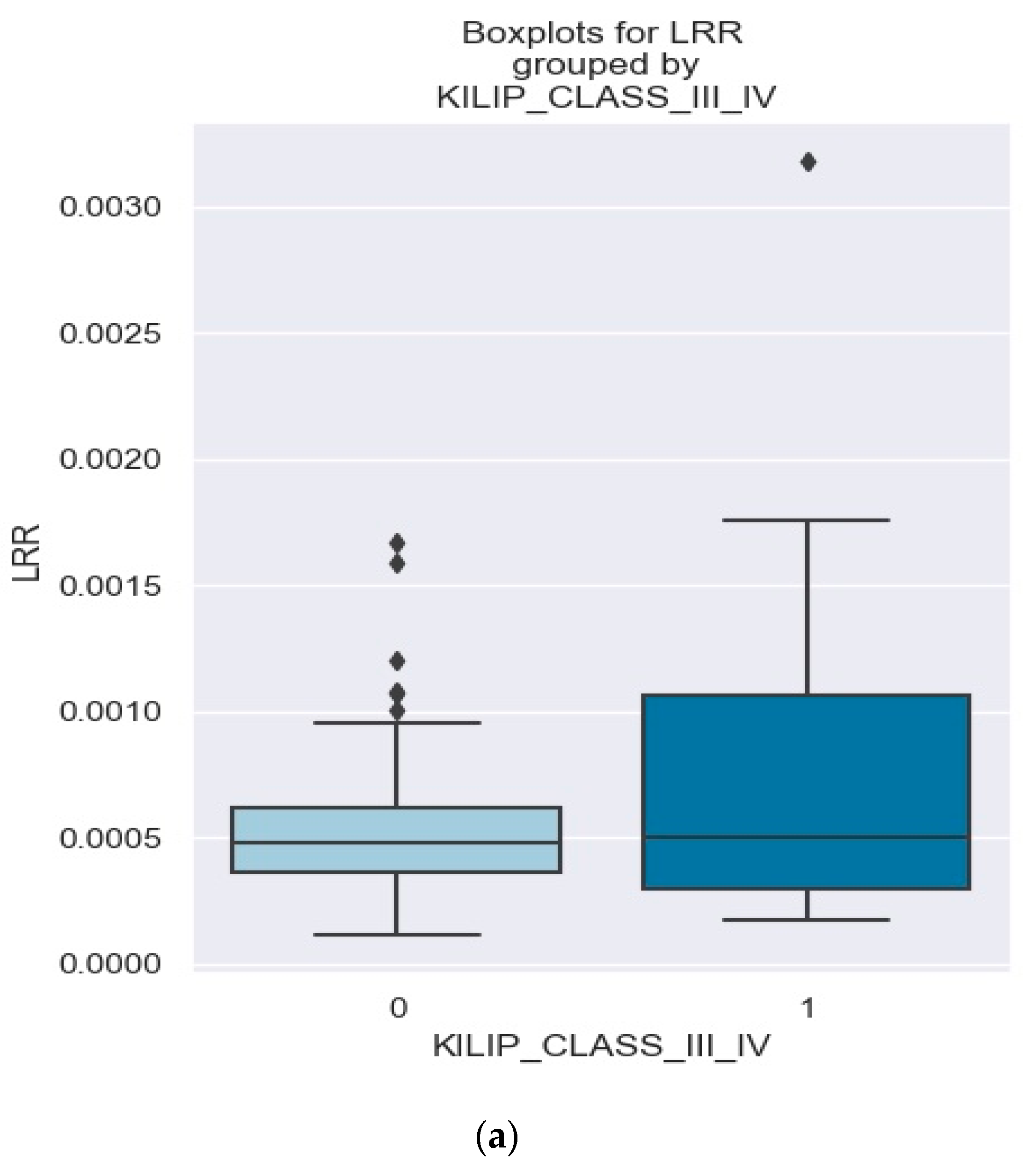 Healthcare 12 00824 g009a