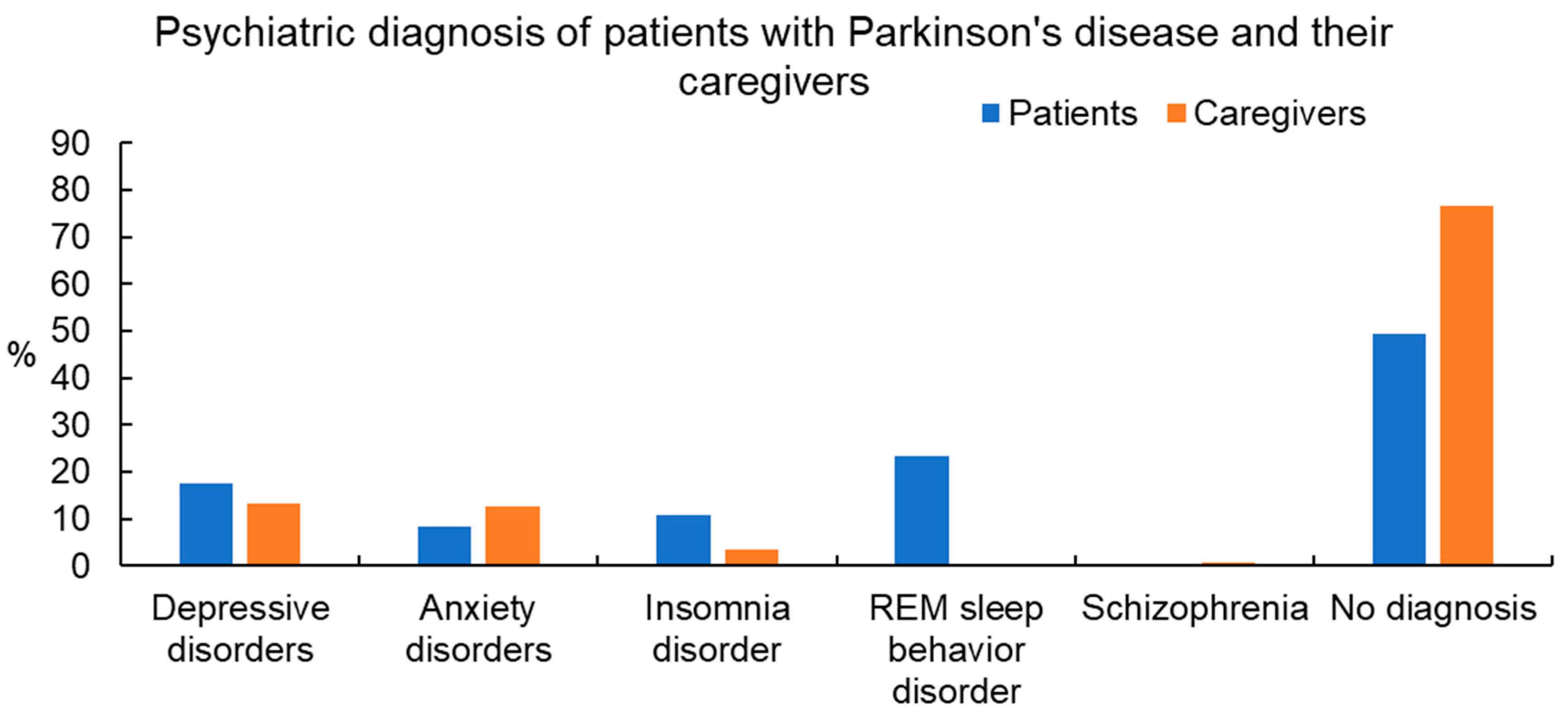Healthcare 12 00878 g001