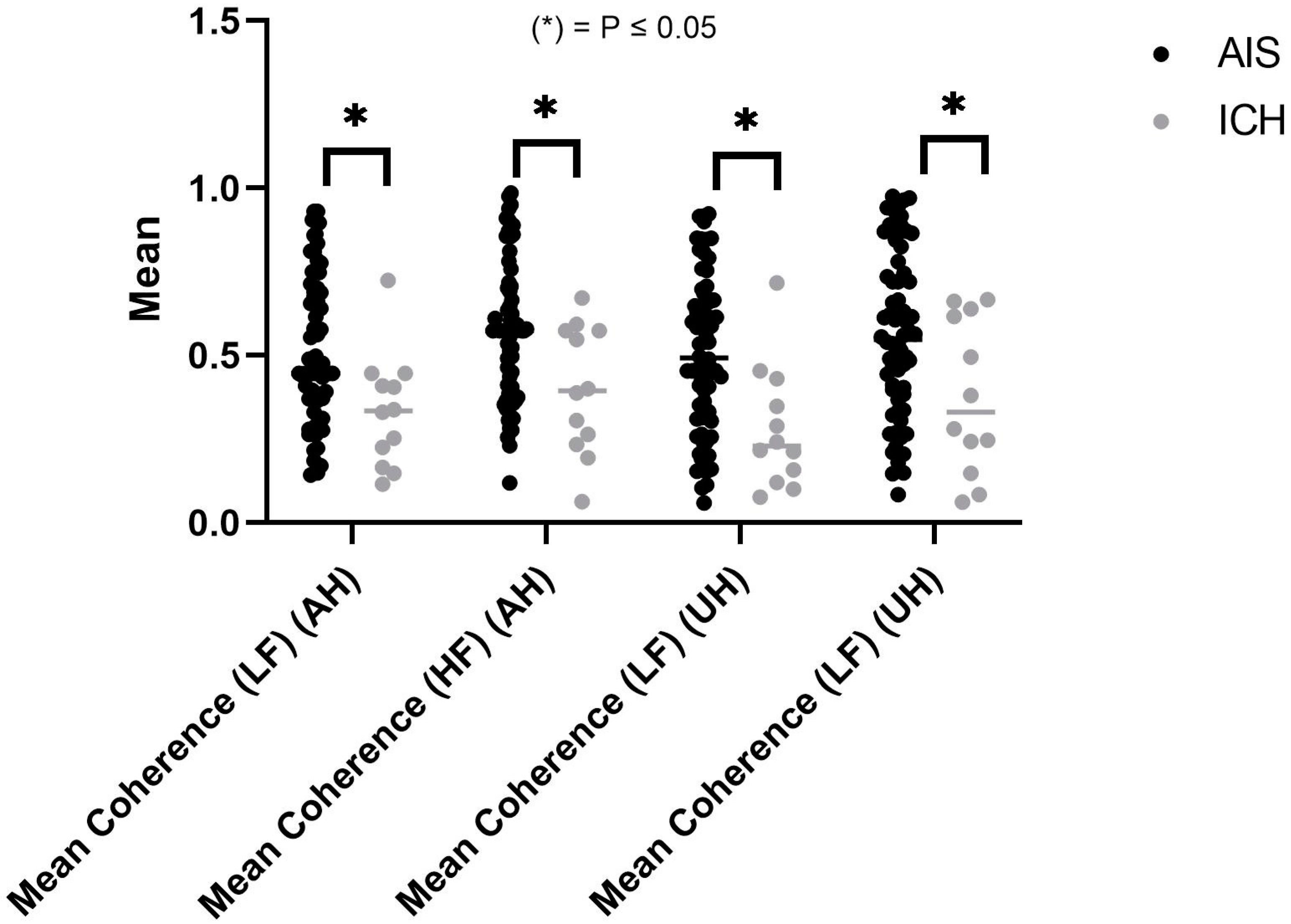 Healthcare 12 00966 g003 Healthcare 12 00966 g003