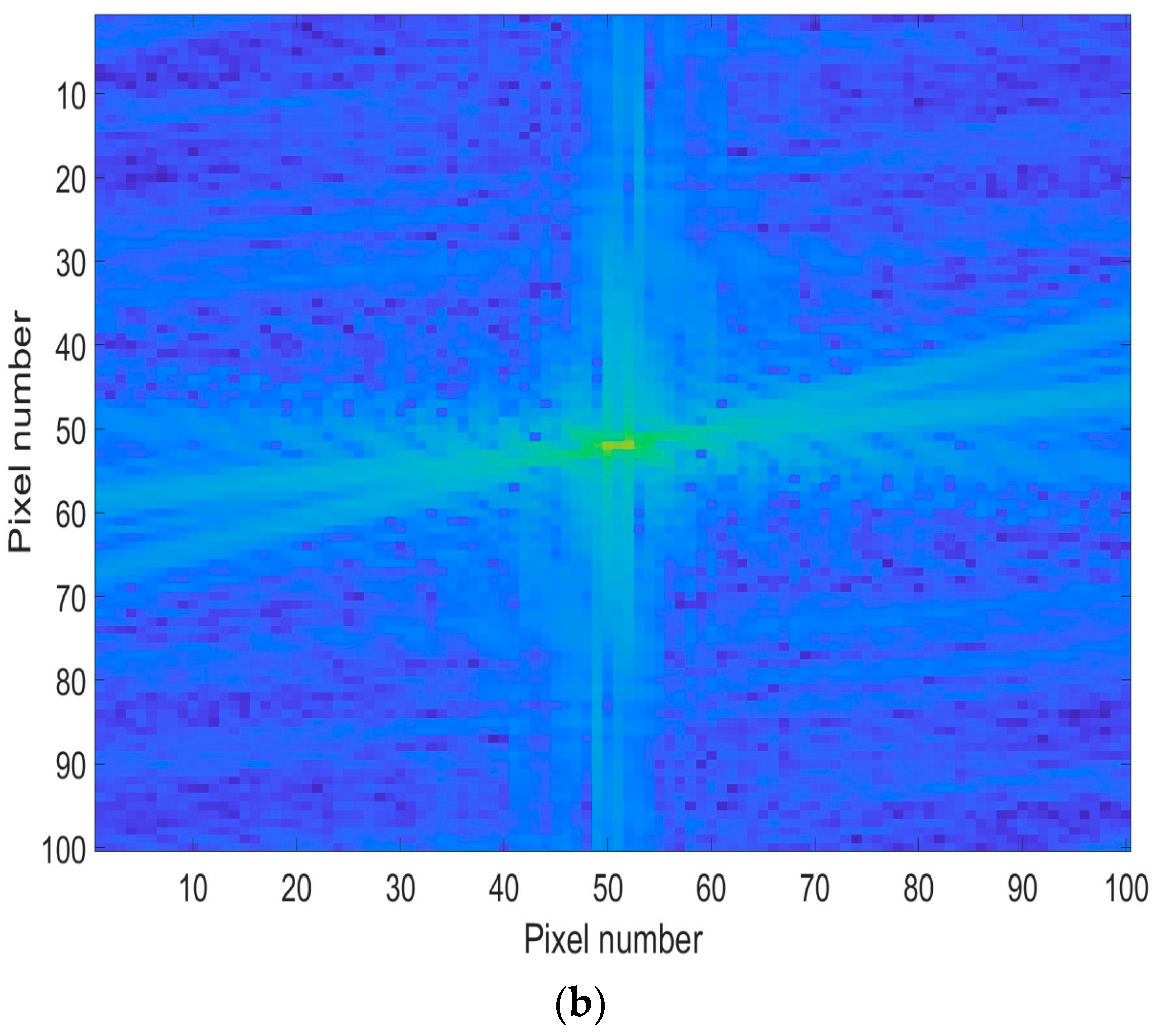 Healthcare 12 00994 g004b
