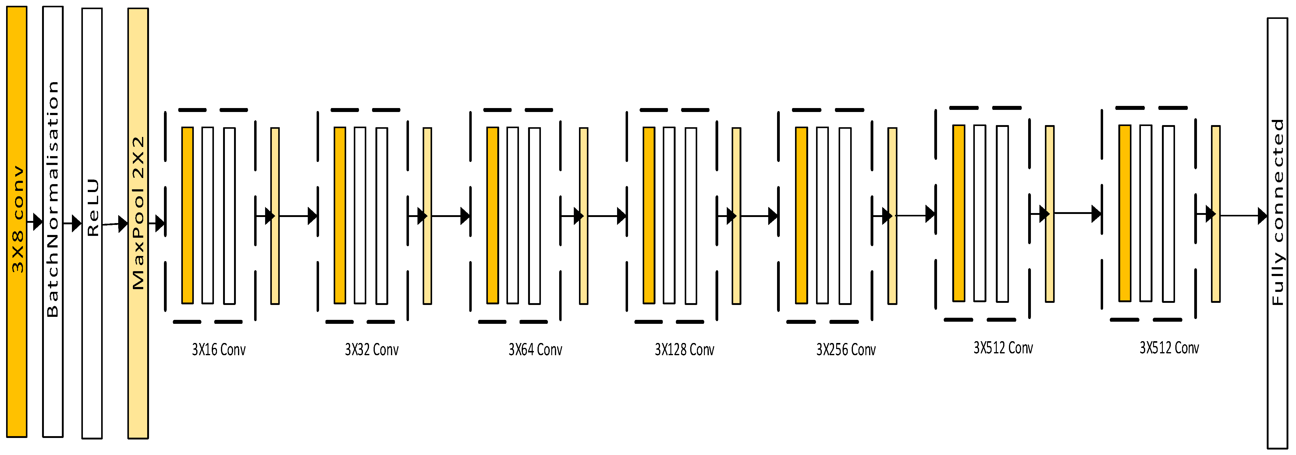 Healthcare 12 00994 g005