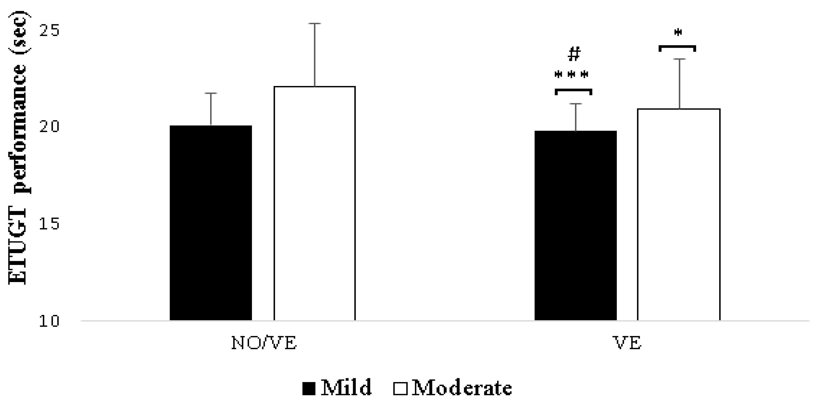 Healthcare 12 00995 g003