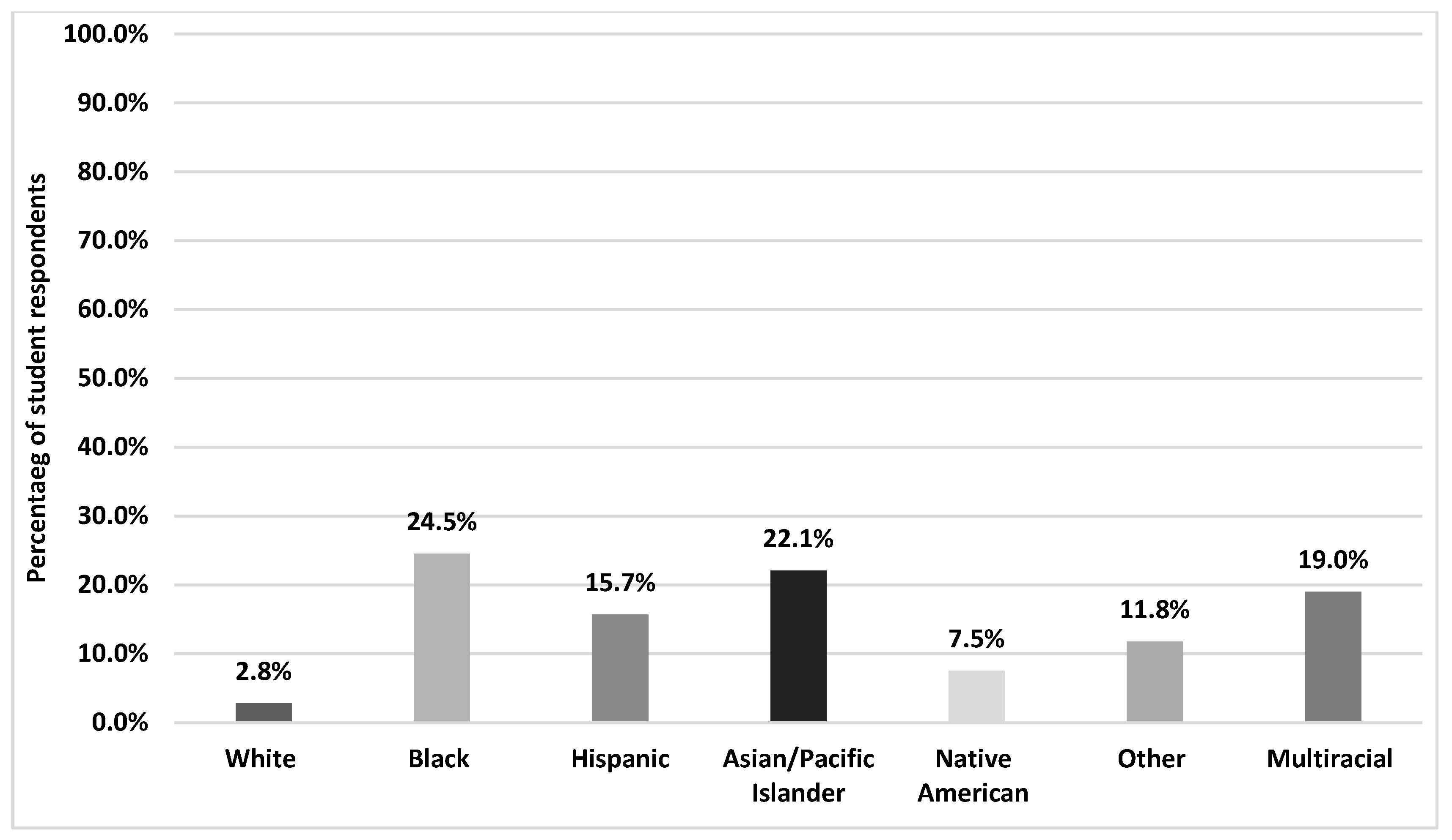 Healthcare 12 01011 g001