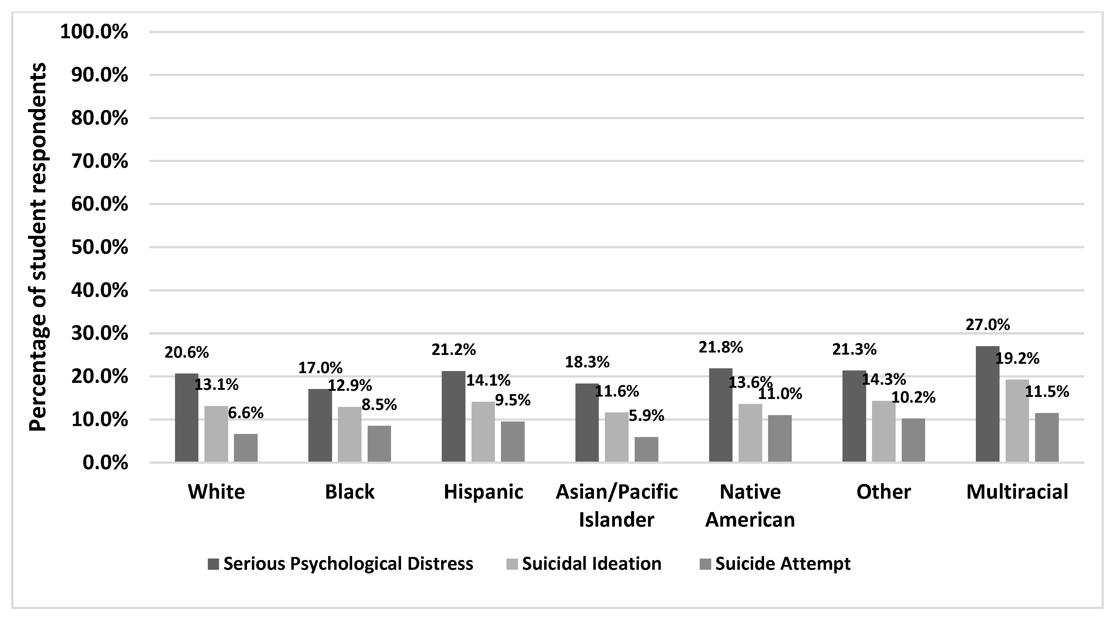 Healthcare 12 01011 g002