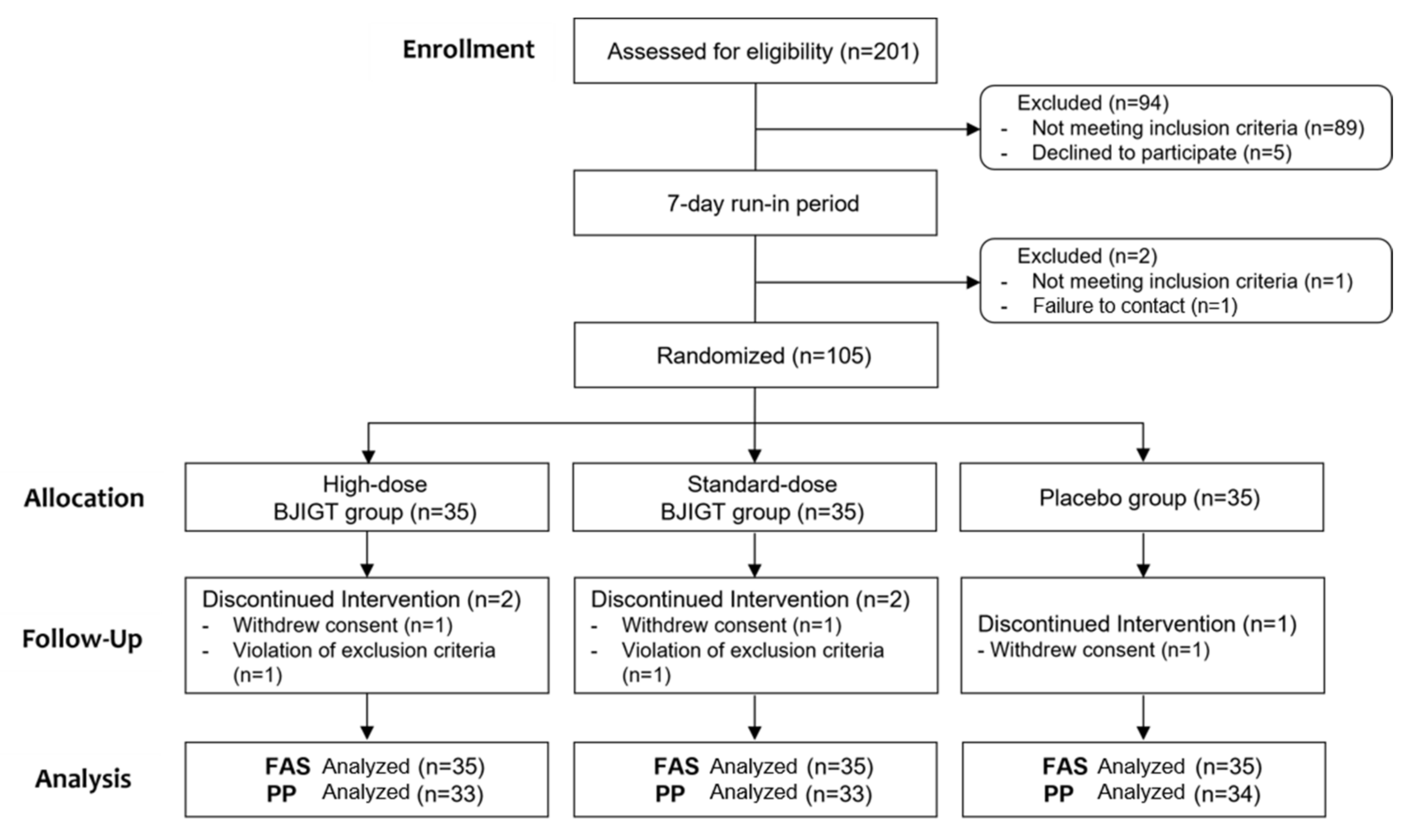 Healthcare 12 01017 g001 Healthcare 12 01017 g001