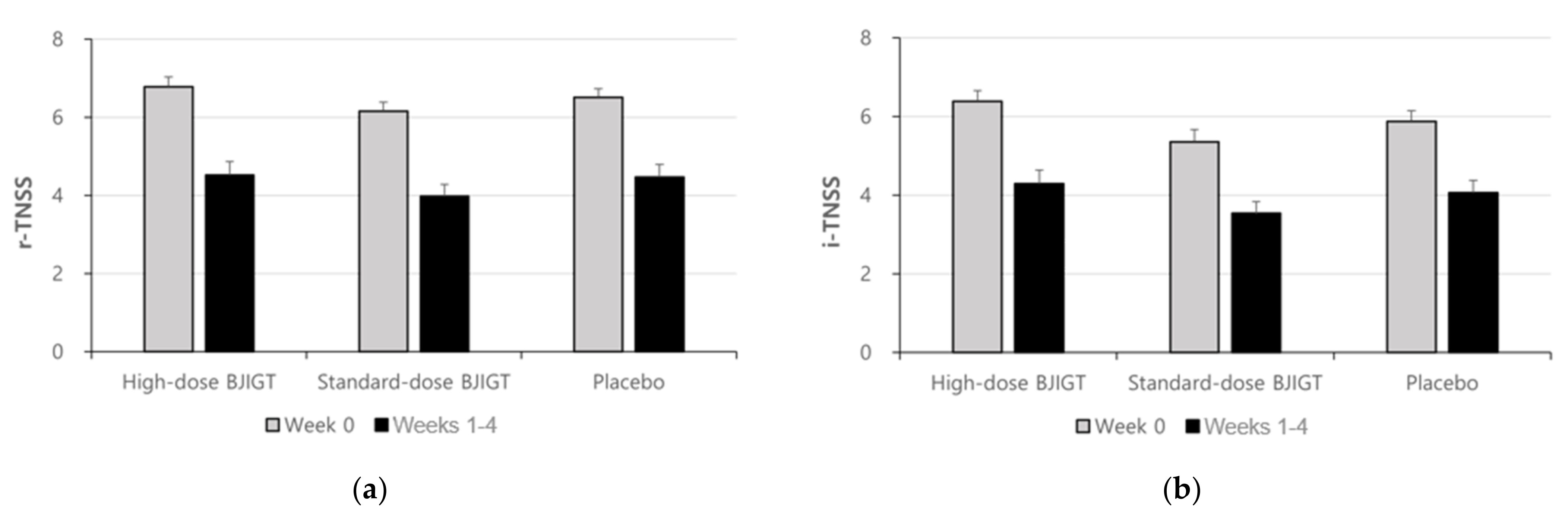 Healthcare 12 01017 g002 Healthcare 12 01017 g002