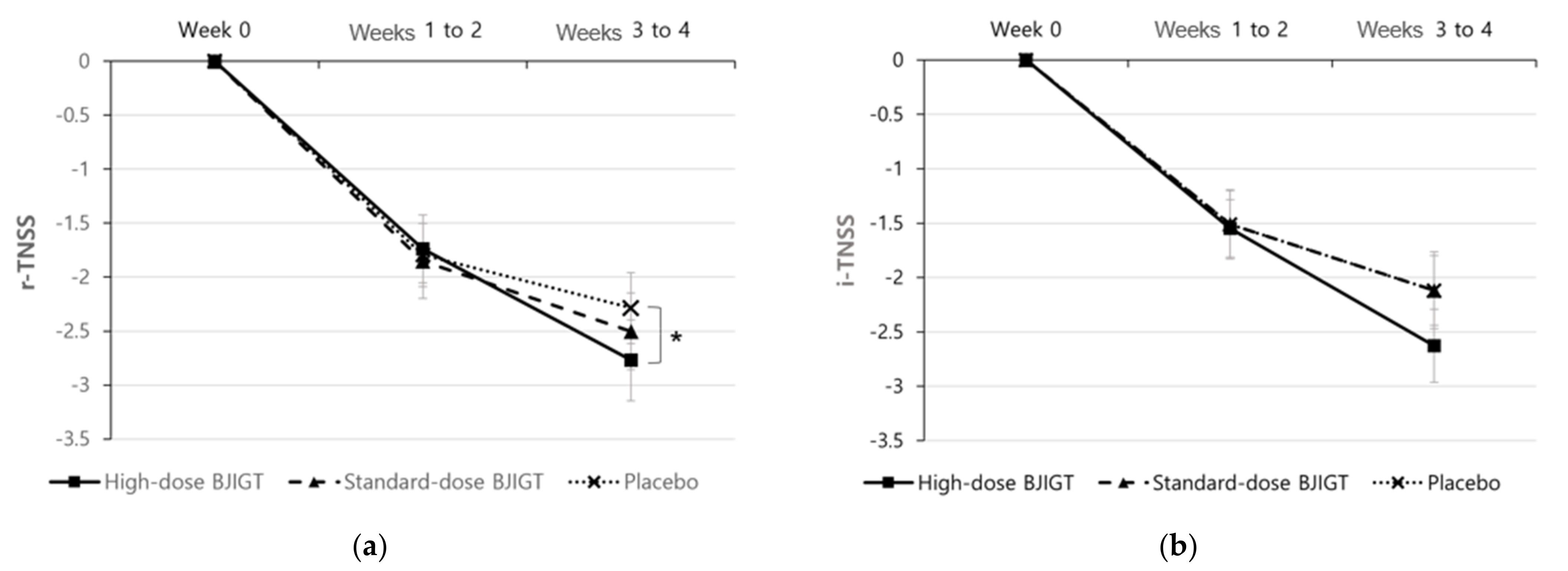 Healthcare 12 01017 g003 Healthcare 12 01017 g003