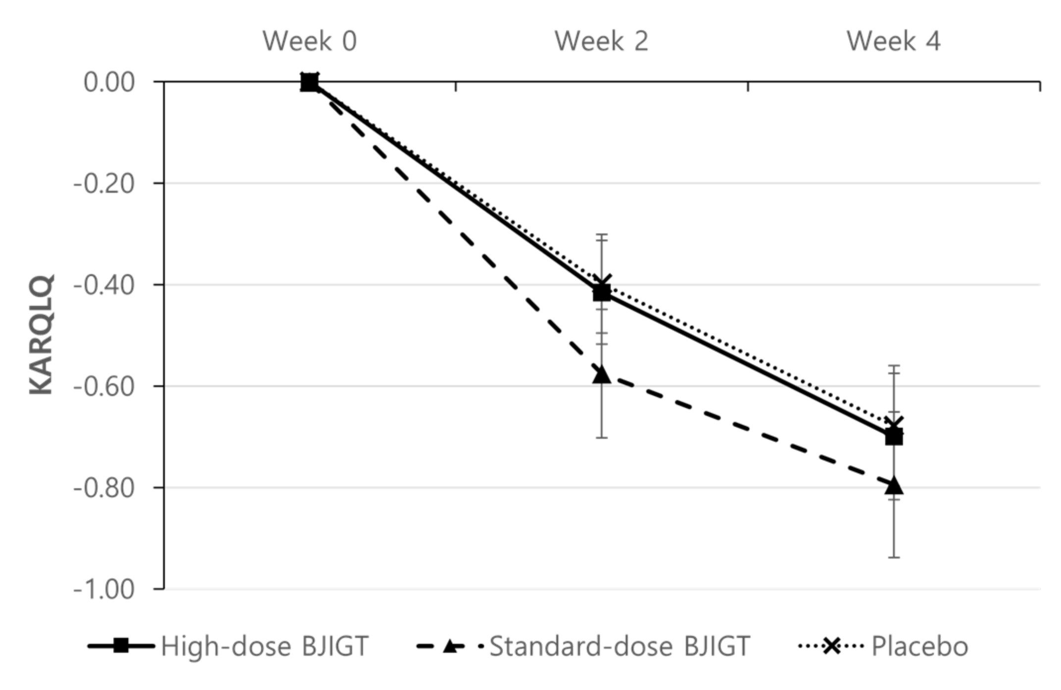 Healthcare 12 01017 g005 Healthcare 12 01017 g005