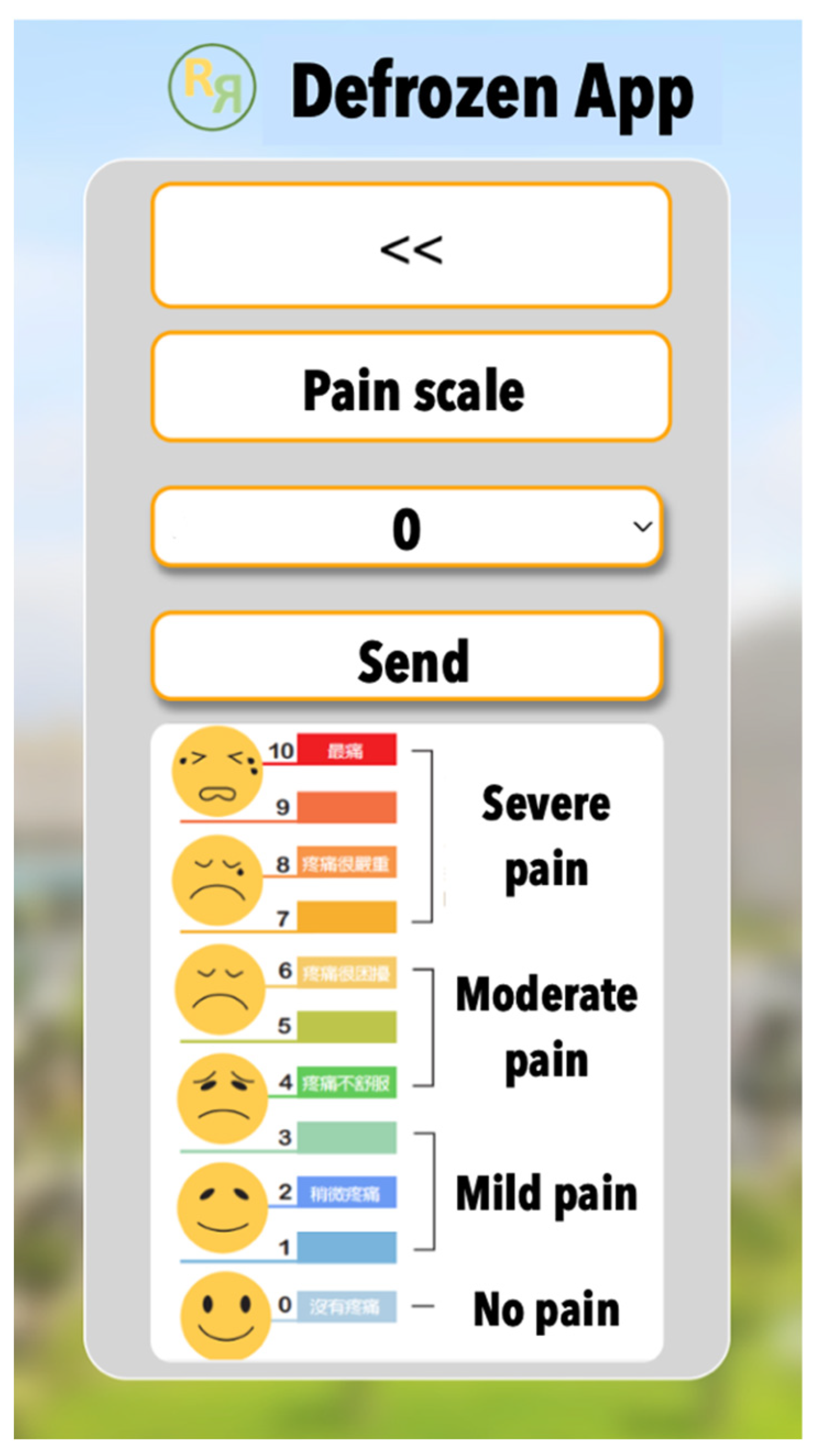 Healthcare 12 01095 g002