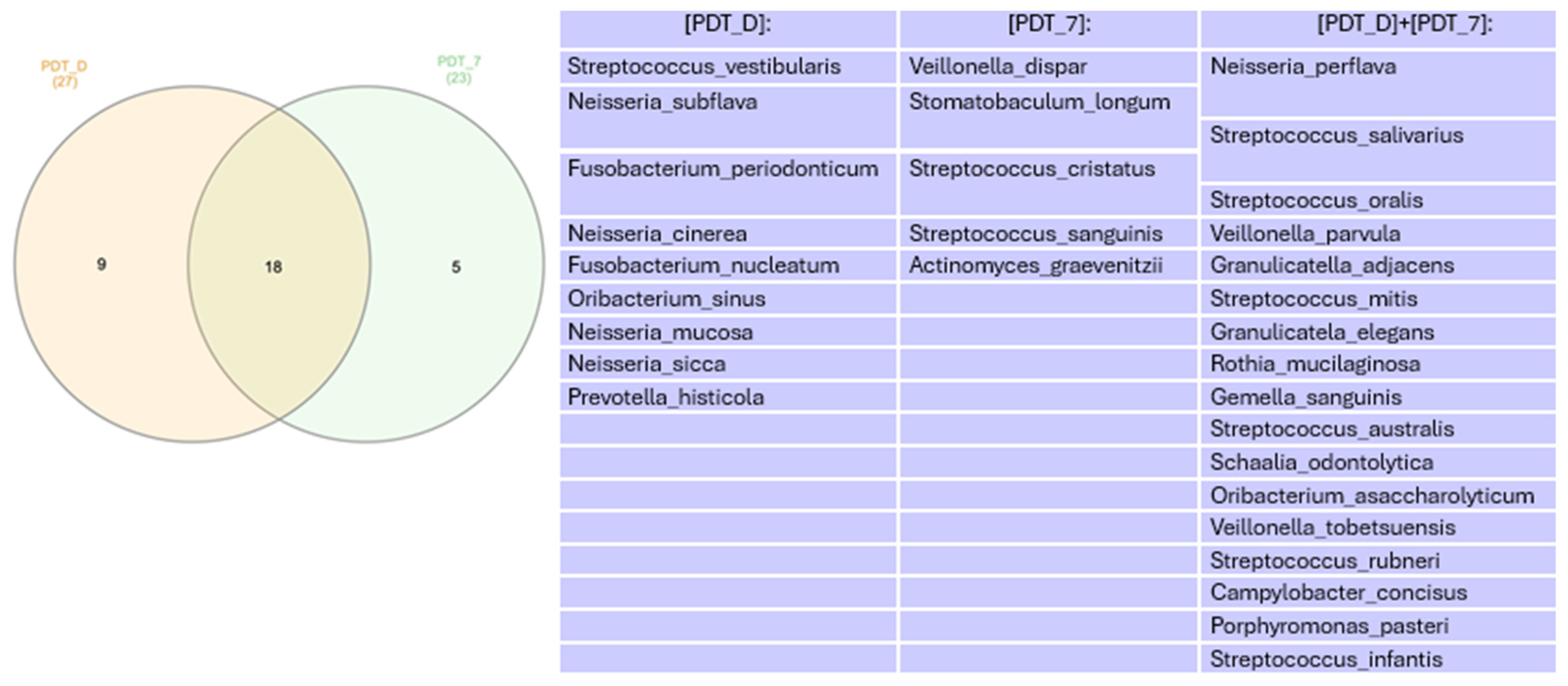 Healthcare 12 01123 g011
