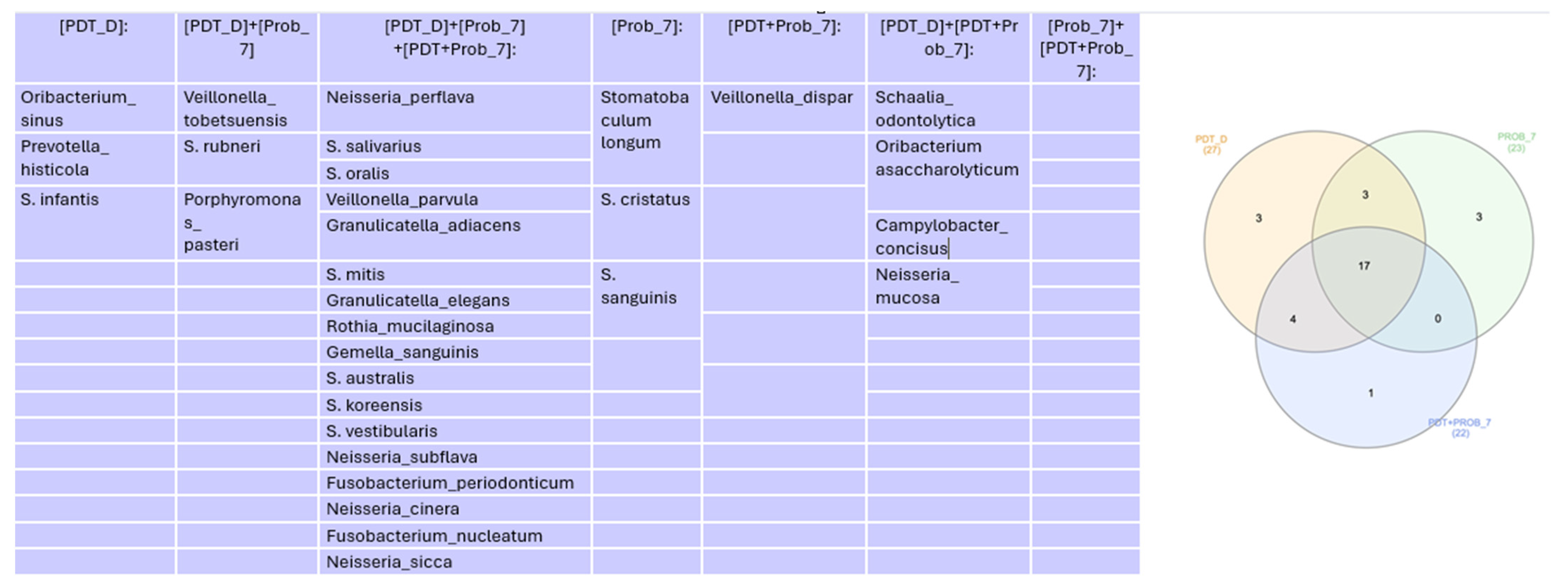 Healthcare 12 01123 g012
