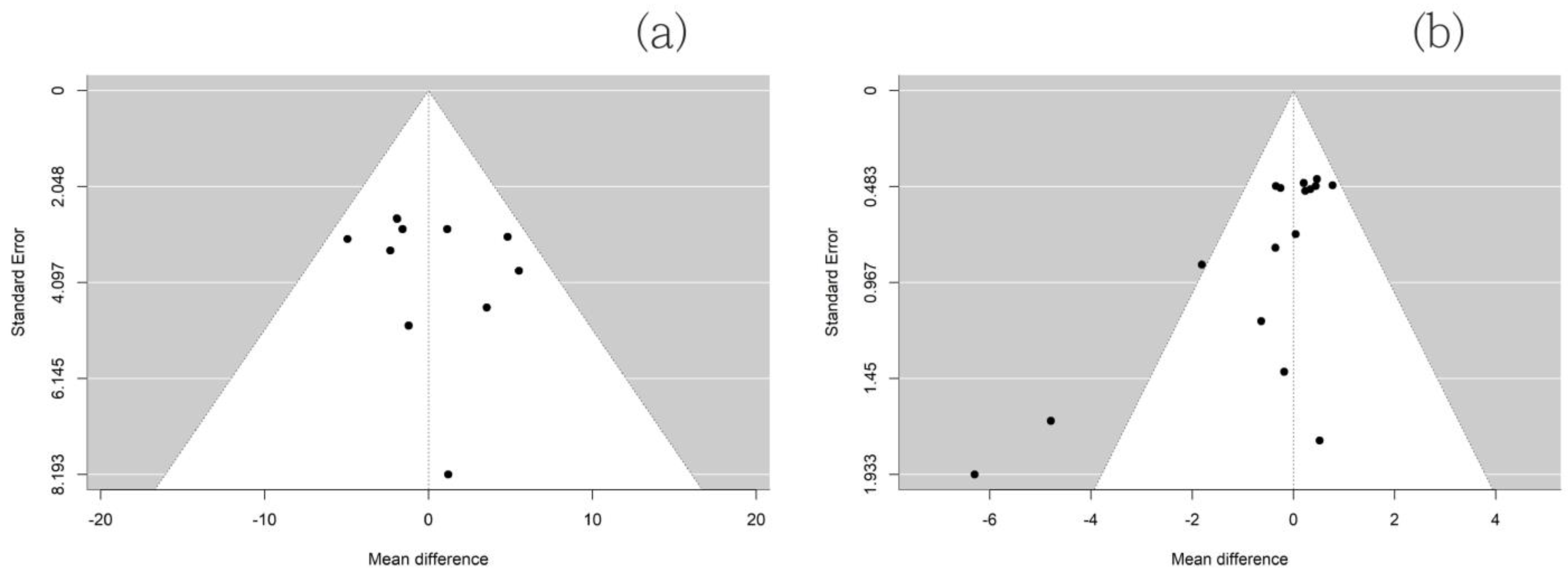 Healthcare 12 01236 g004
