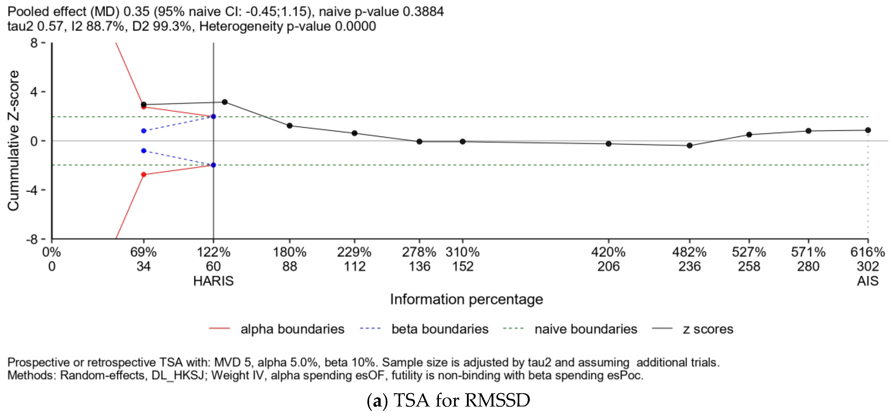 Healthcare 12 01236 g005a