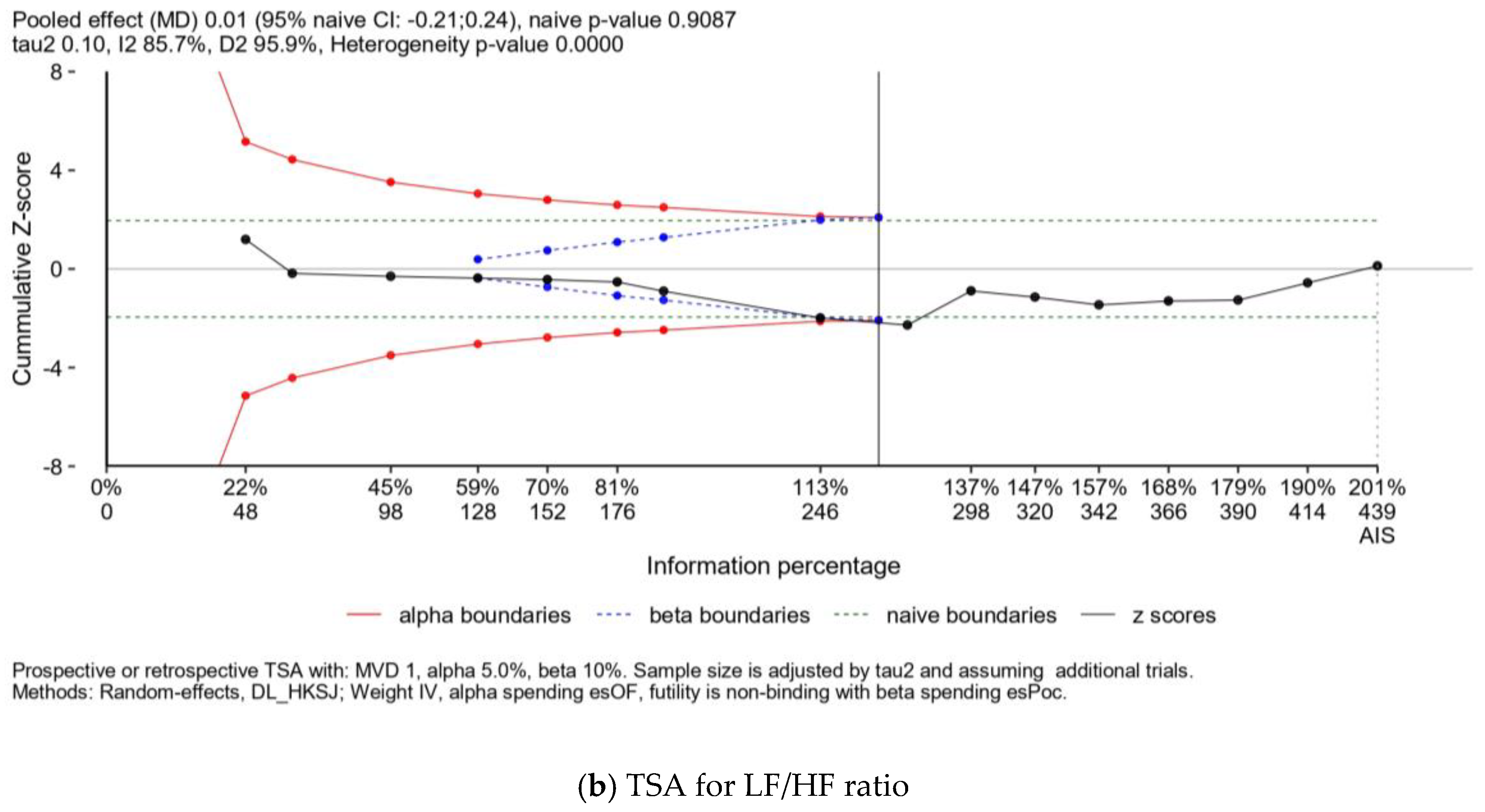 Healthcare 12 01236 g005b