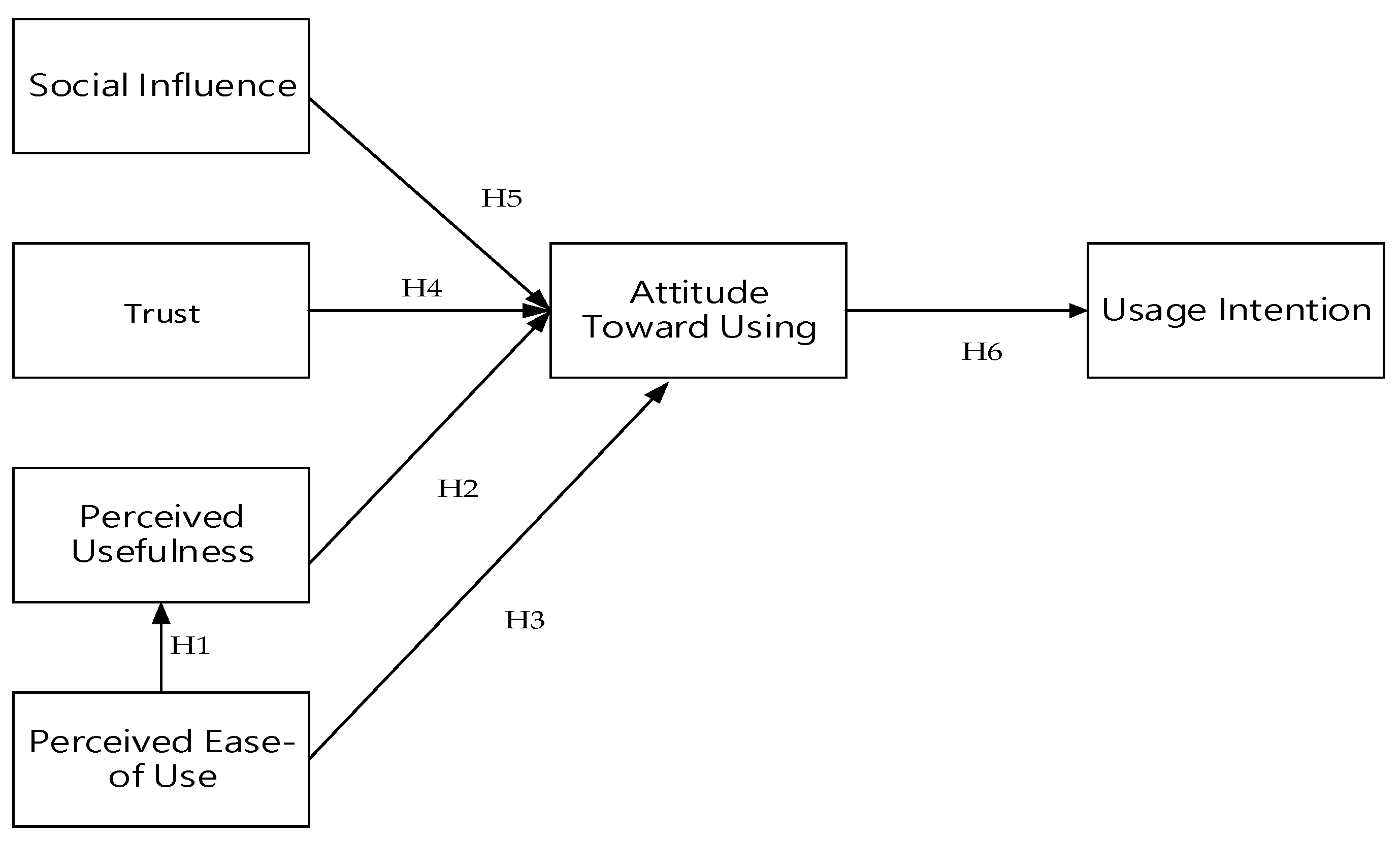 Healthcare 12 01267 g001