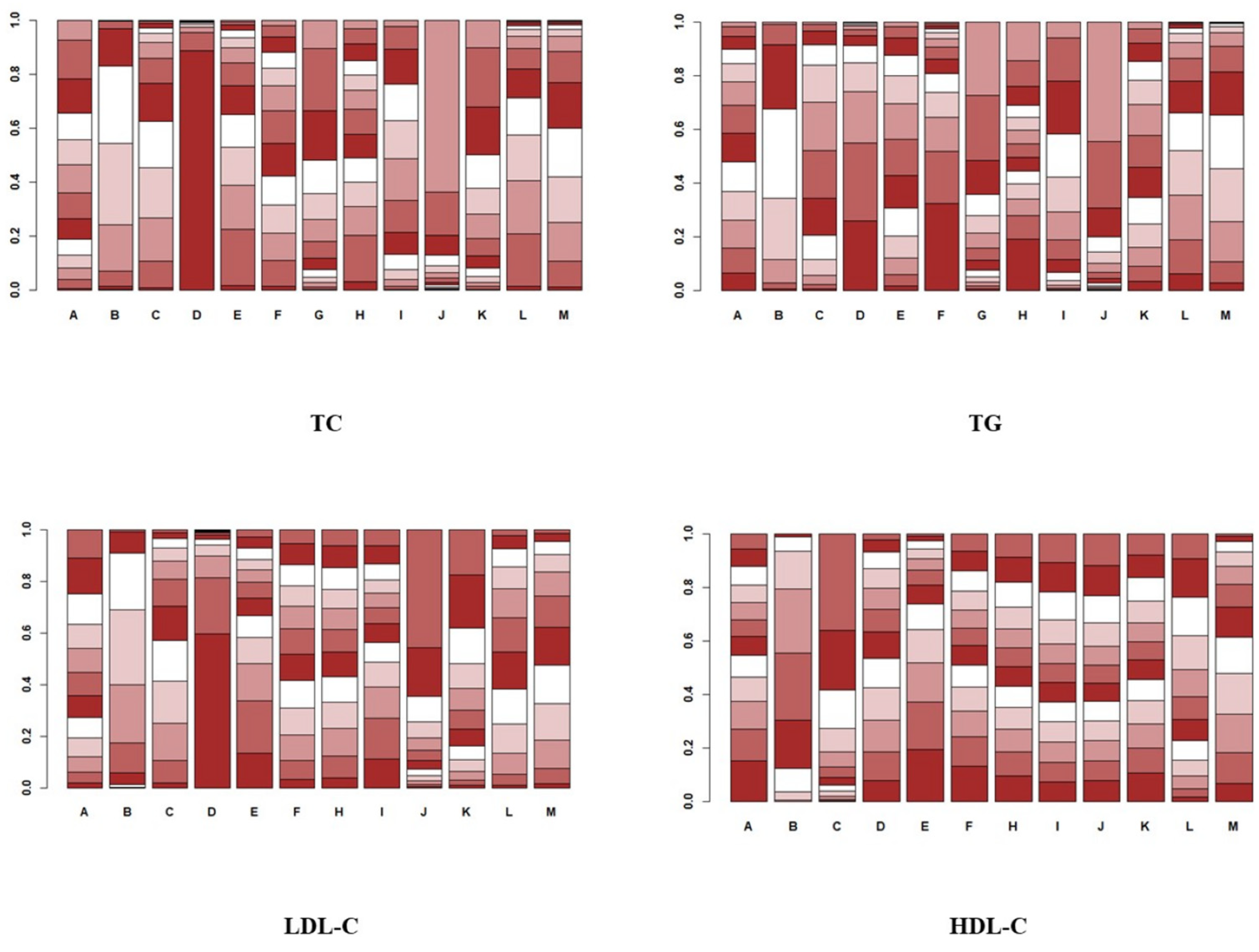 Healthcare 12 01309 g007