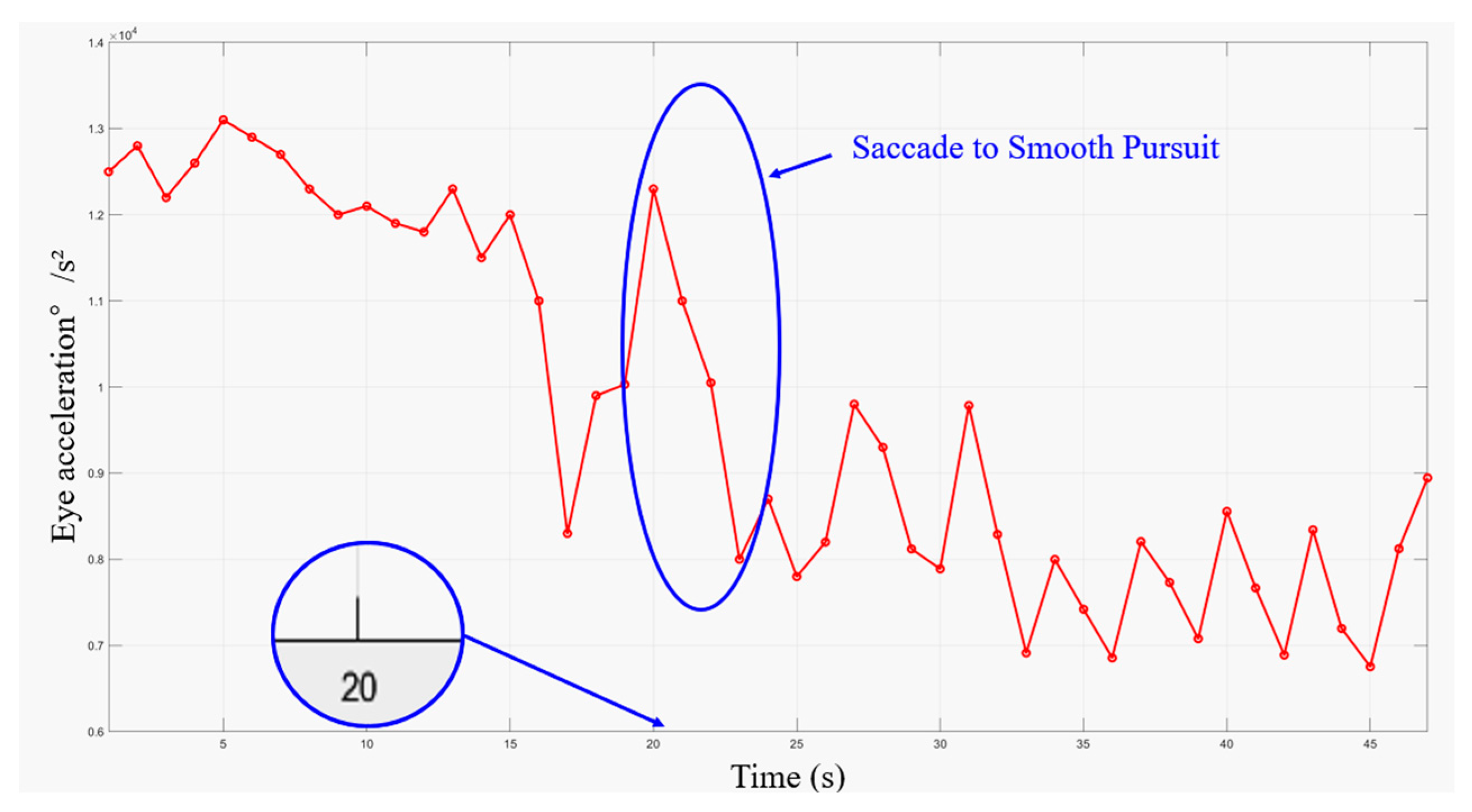 Healthcare 12 01310 g012