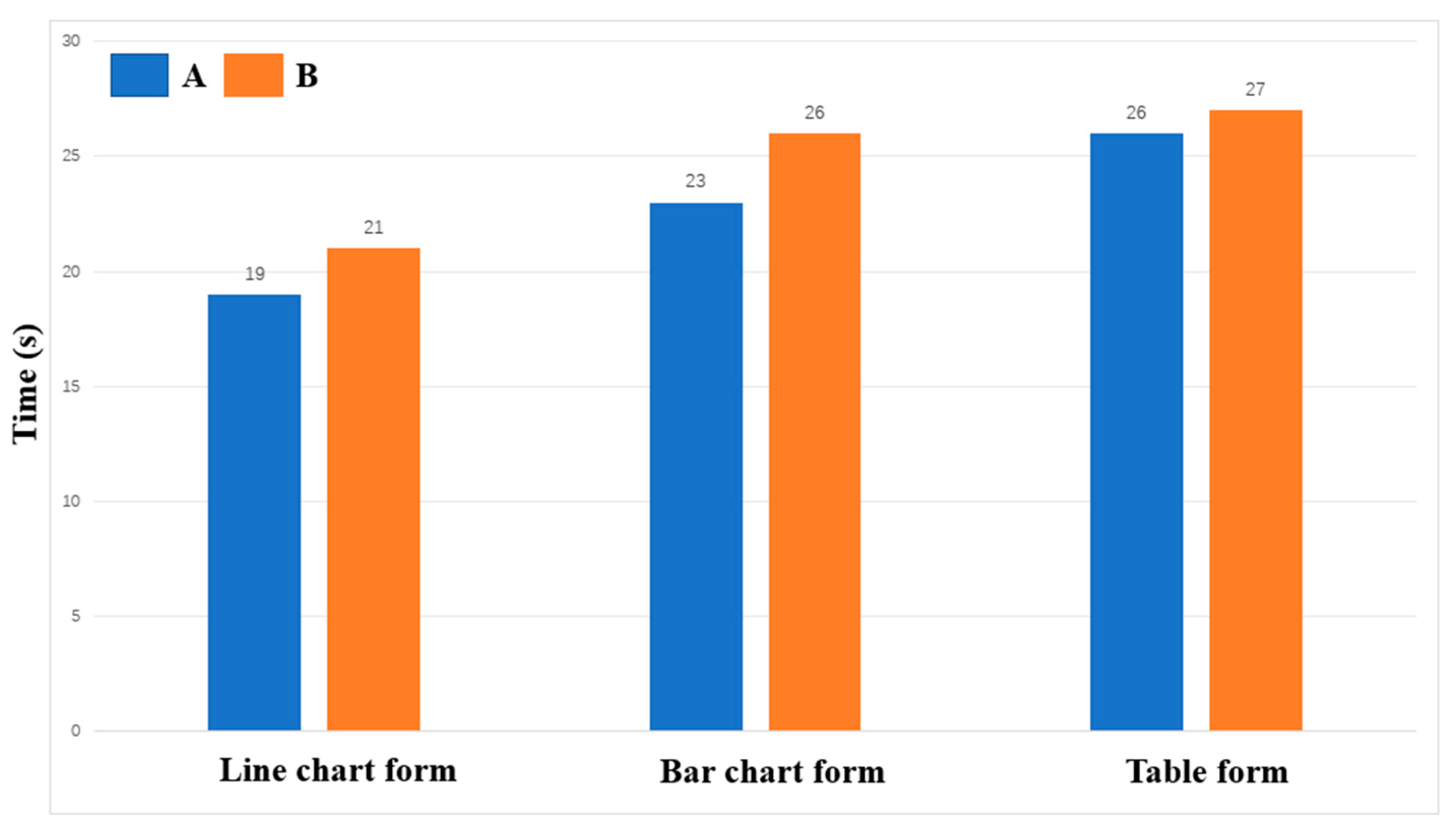 Healthcare 12 01310 g013