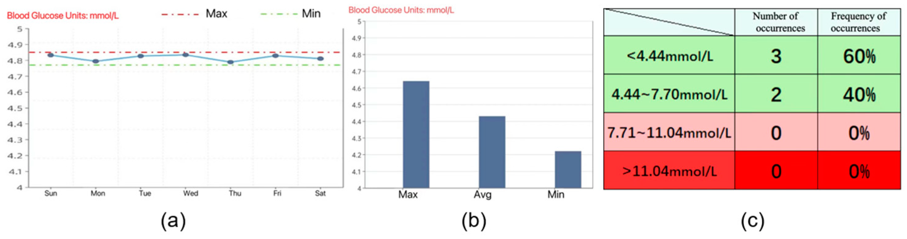 Healthcare 12 01310 g016