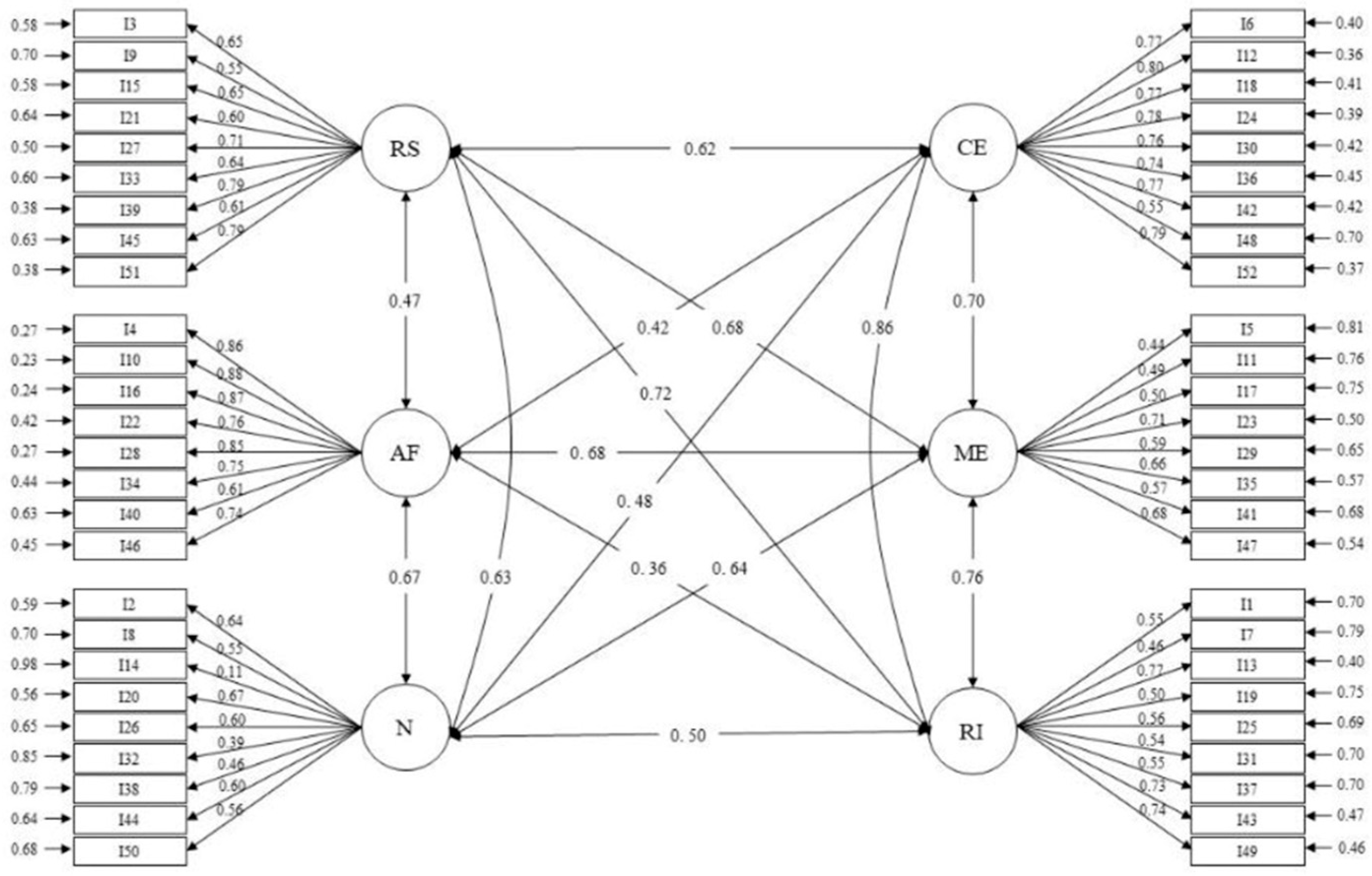 Healthcare 12 01330 g001 Healthcare 12 01330 g001