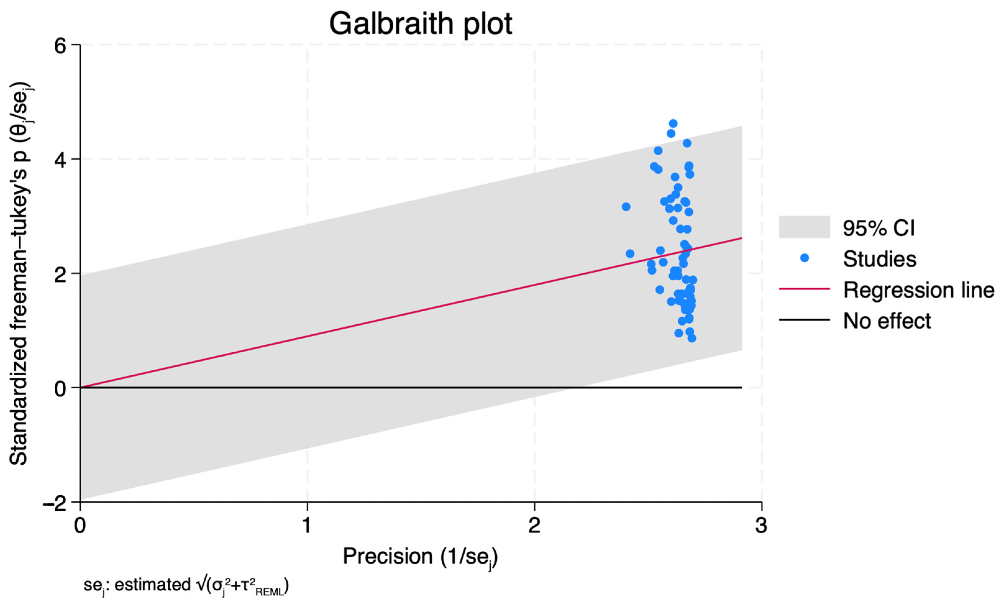 Healthcare 12 01333 g003 Healthcare 12 01333 g003
