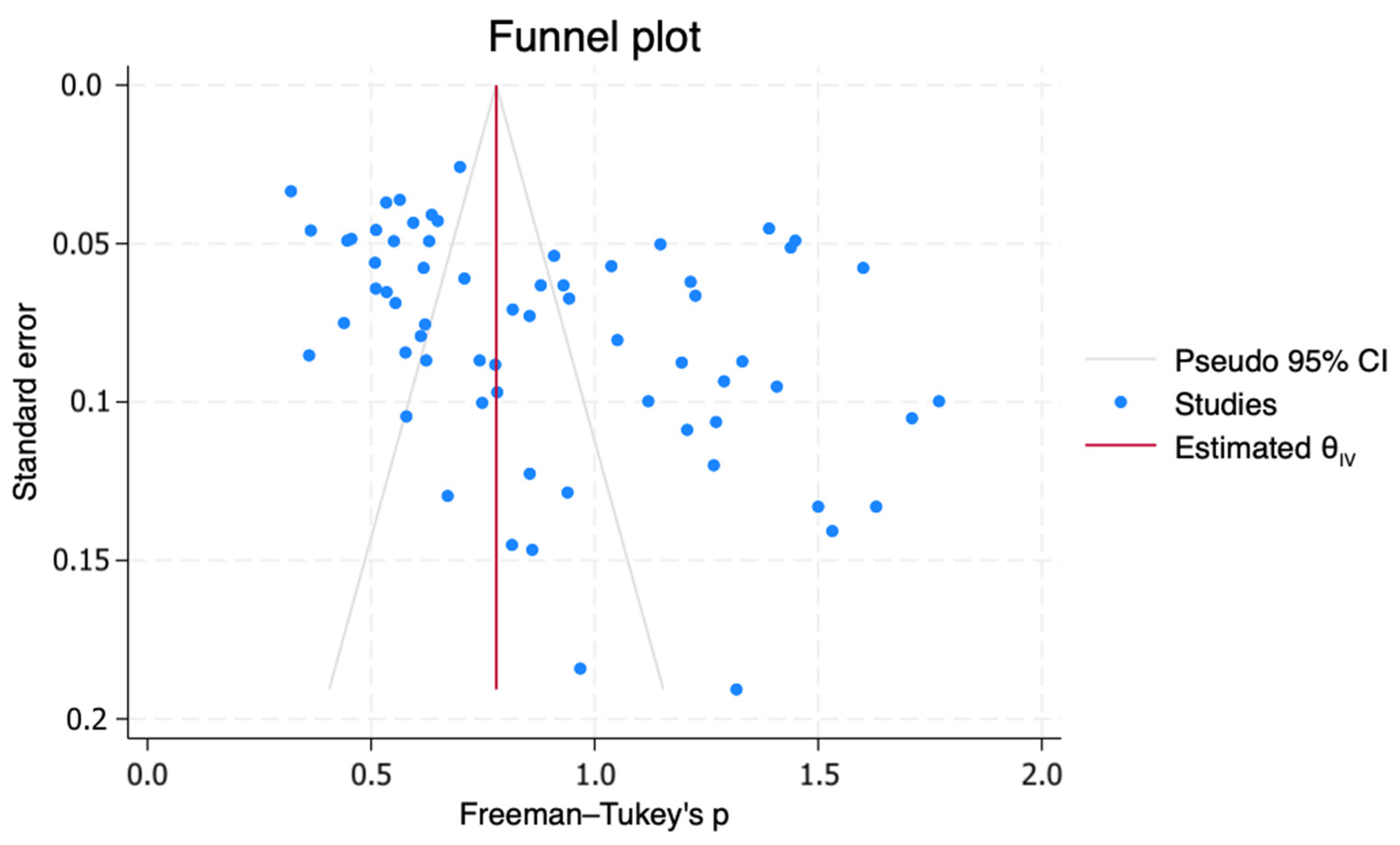 Healthcare 12 01333 g004 Healthcare 12 01333 g004
