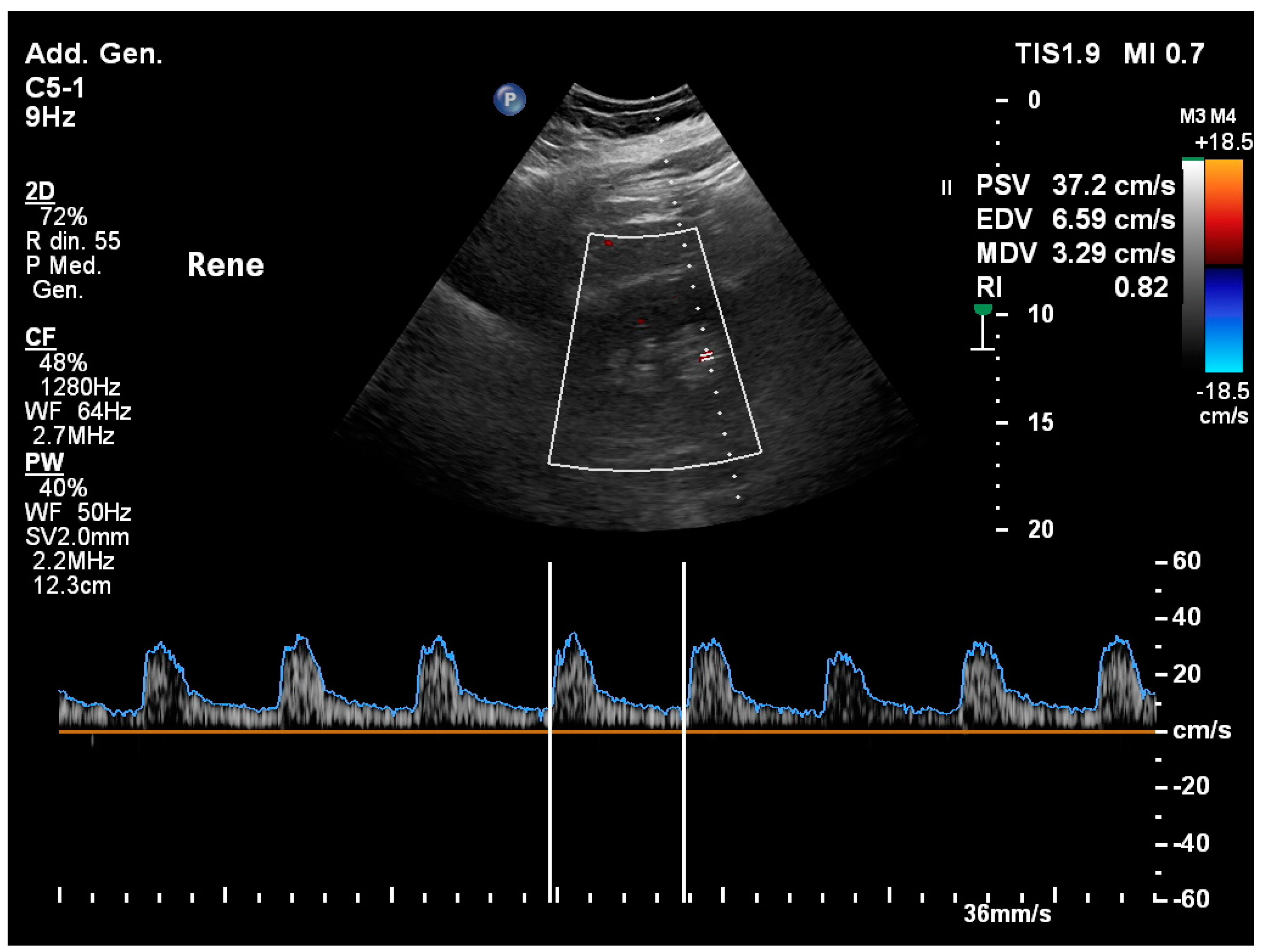 Healthcare 12 01356 g006 Healthcare 12 01356 g006