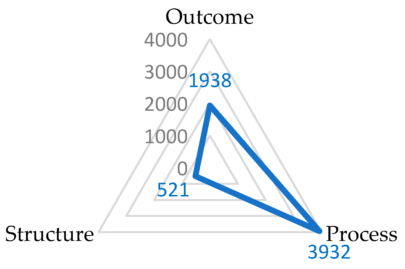 Healthcare 12 01397 g003 Healthcare 12 01397 g003