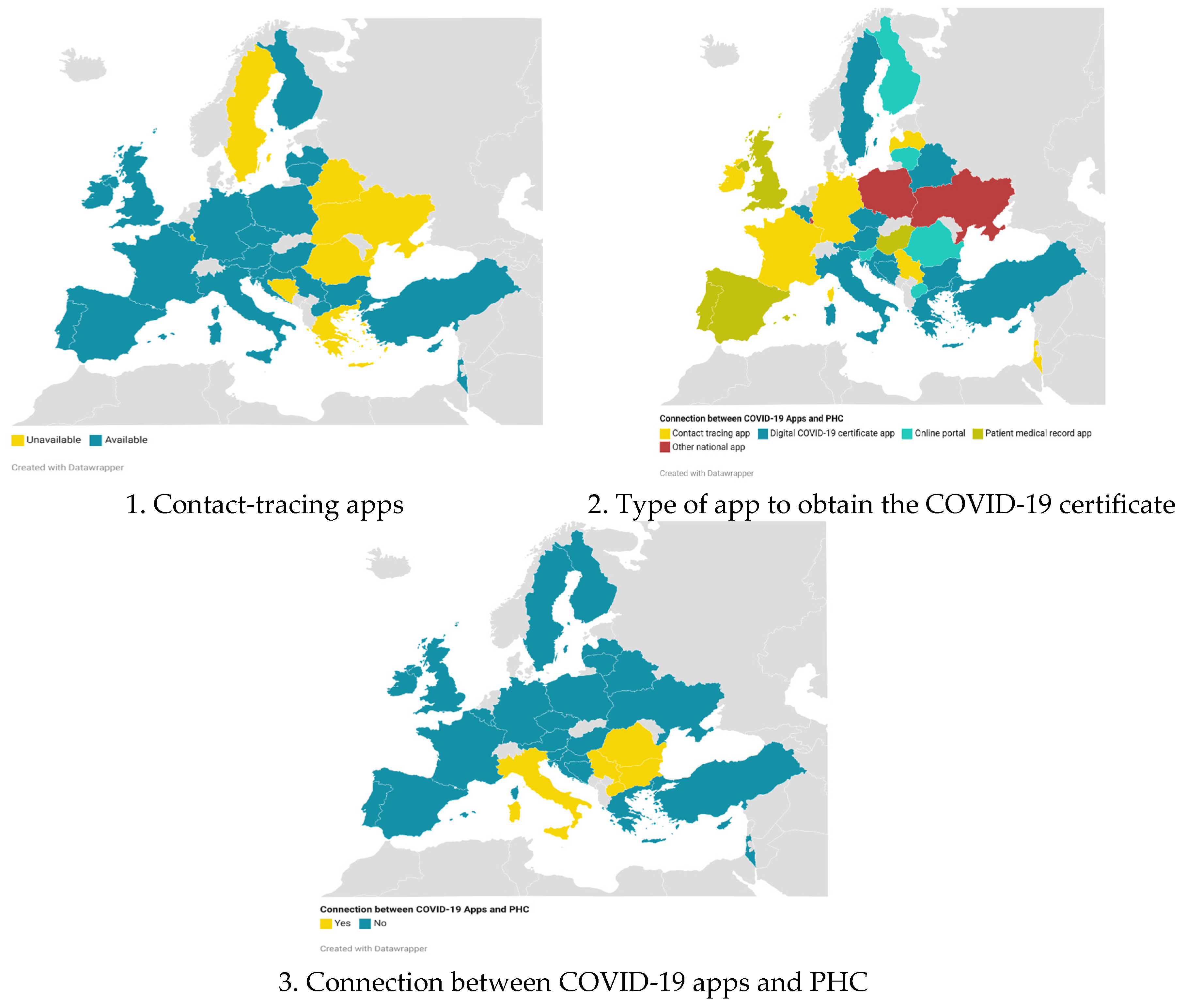 Healthcare 12 01420 g002