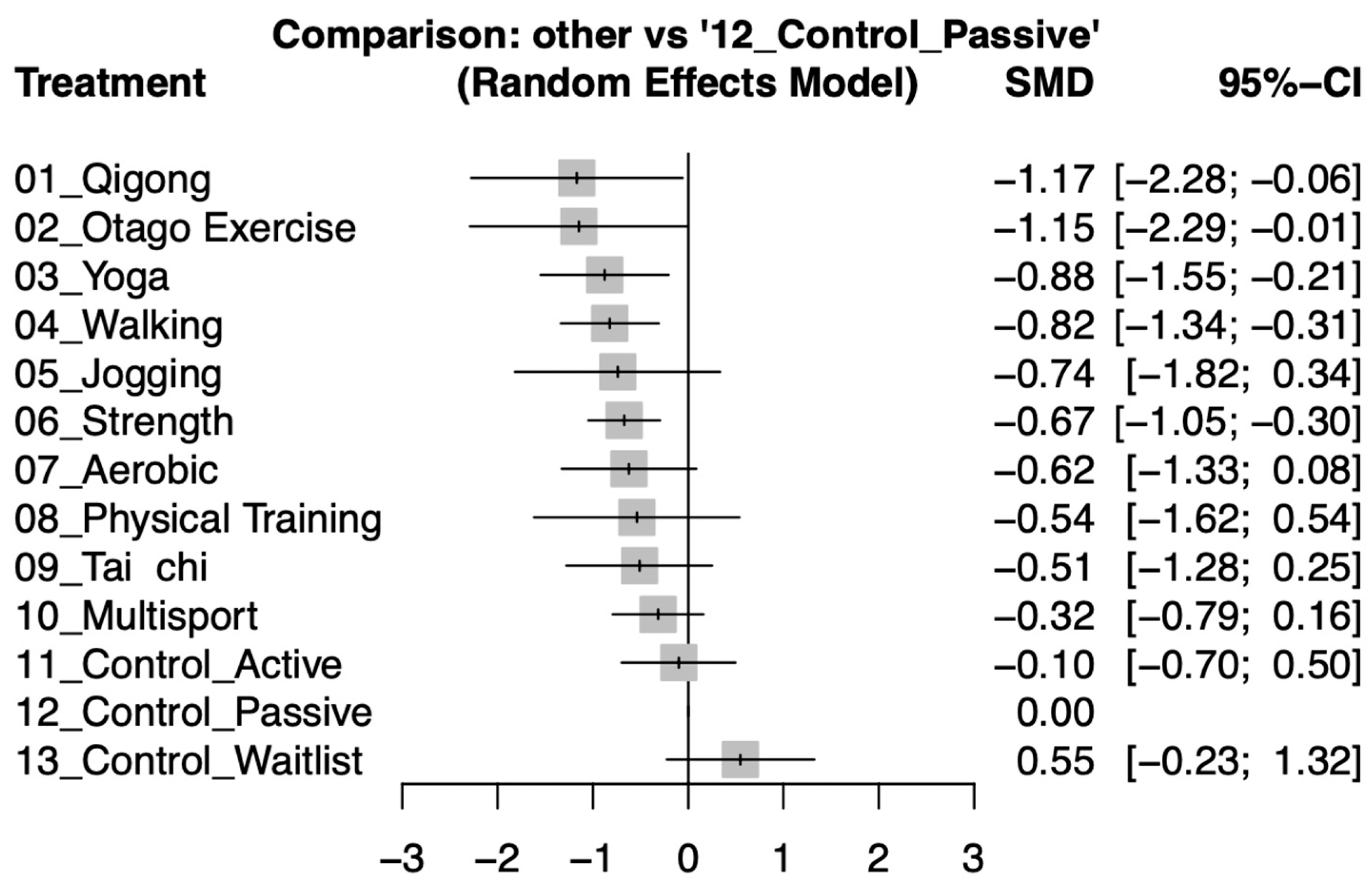 Healthcare 12 01498 g003