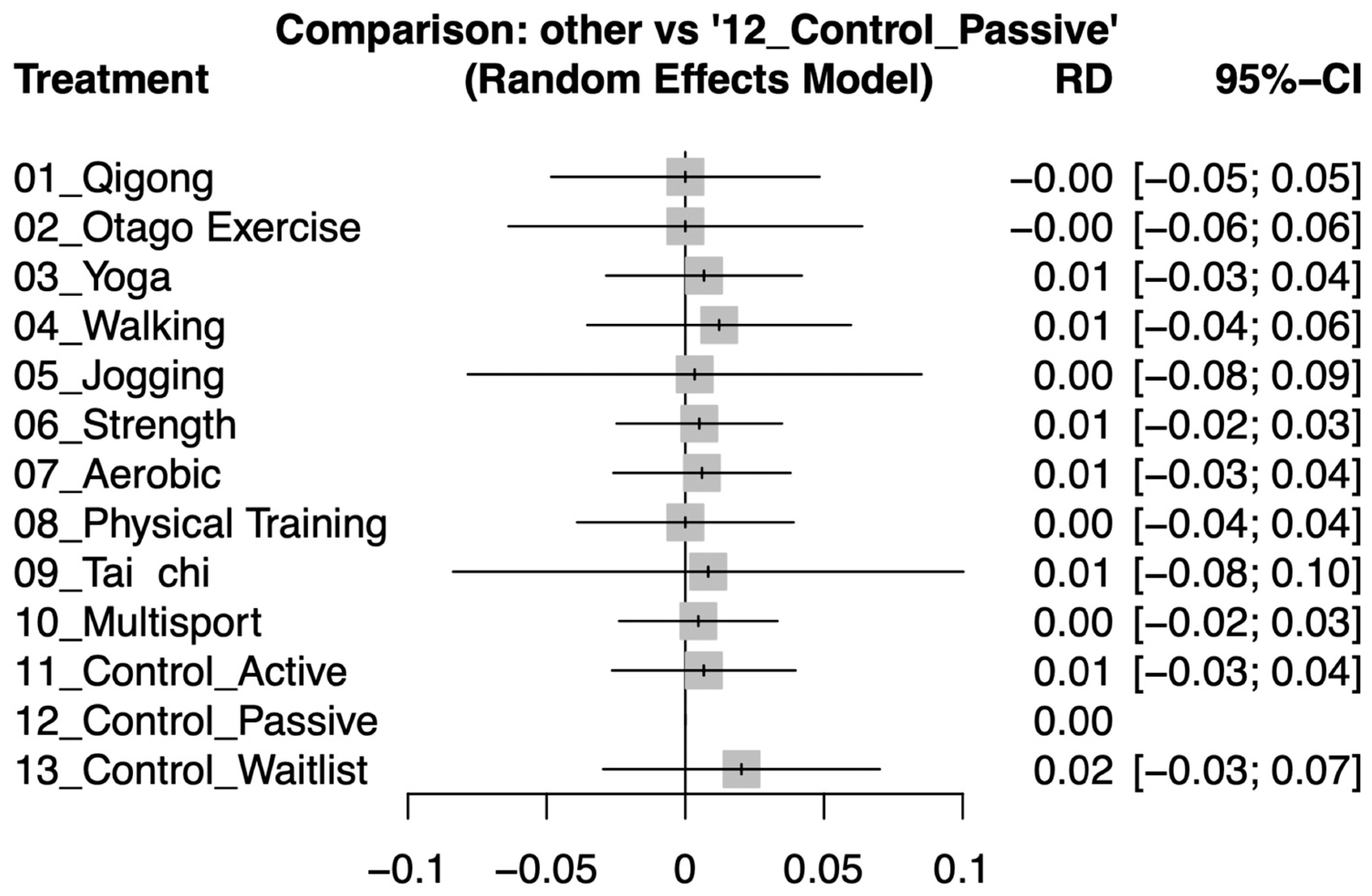 Healthcare 12 01498 g004