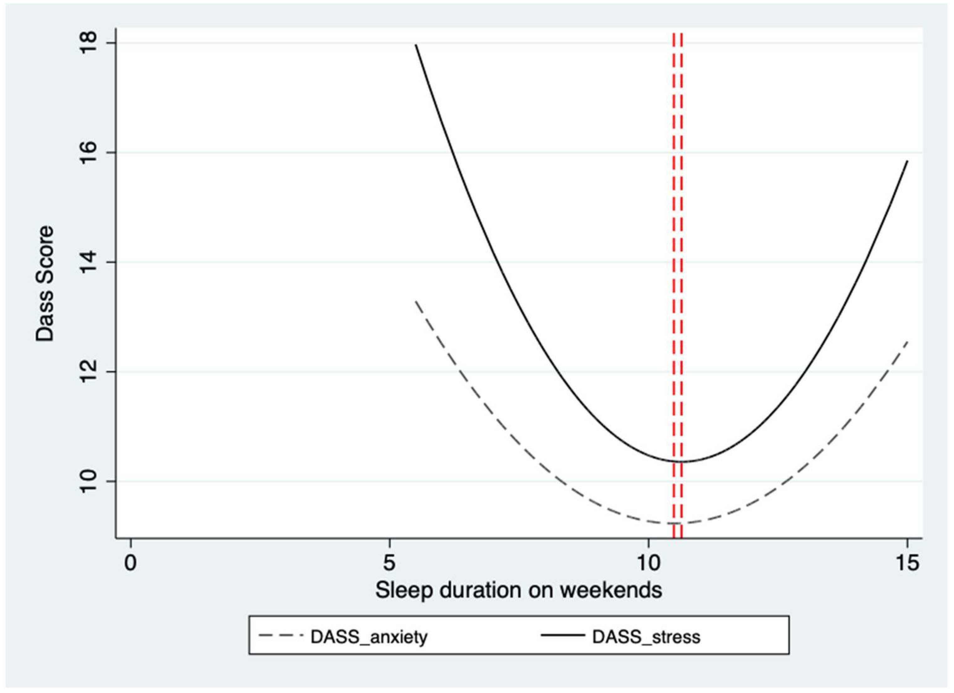 Healthcare 12 01507 g003
