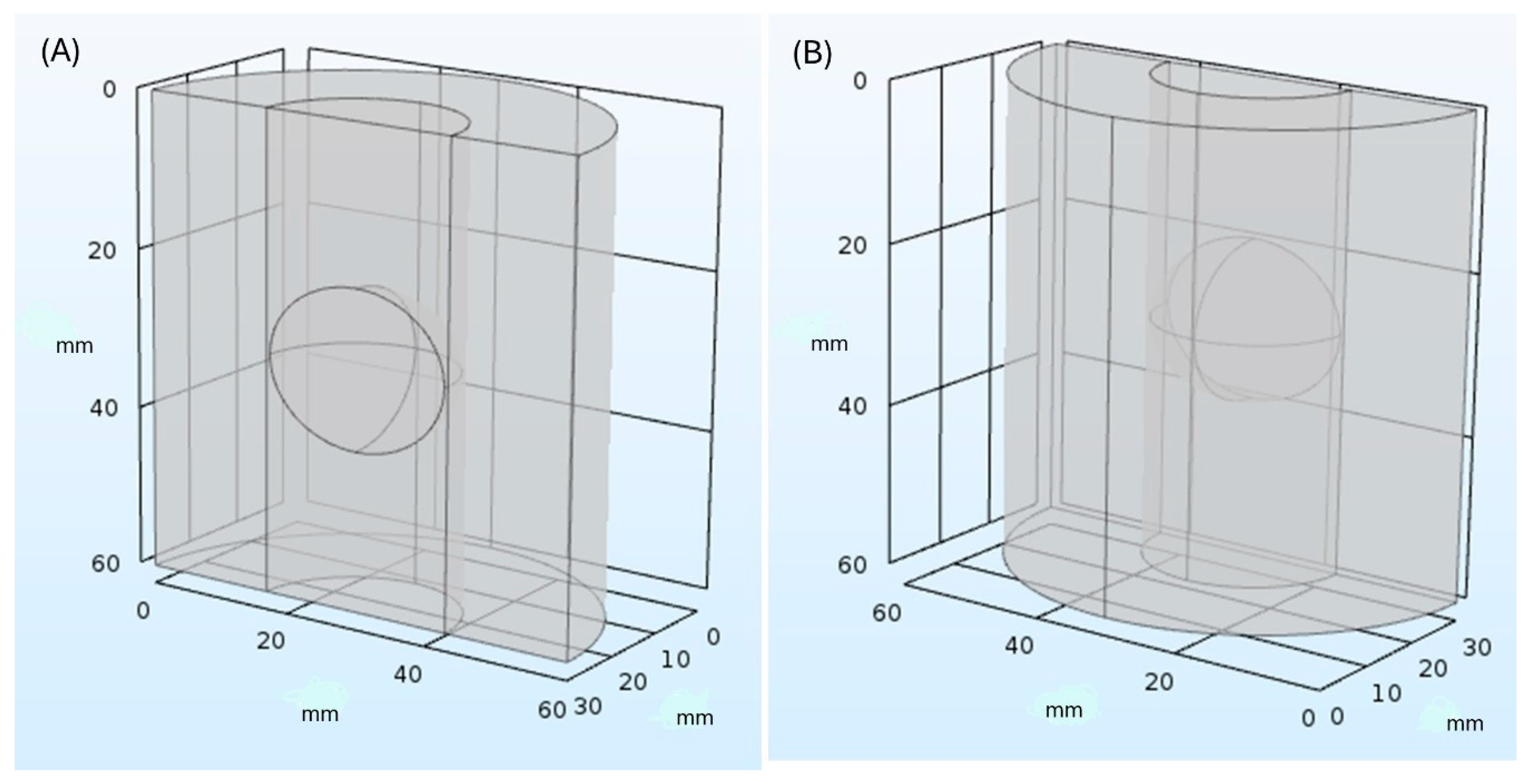 Healthcare 12 01508 g001