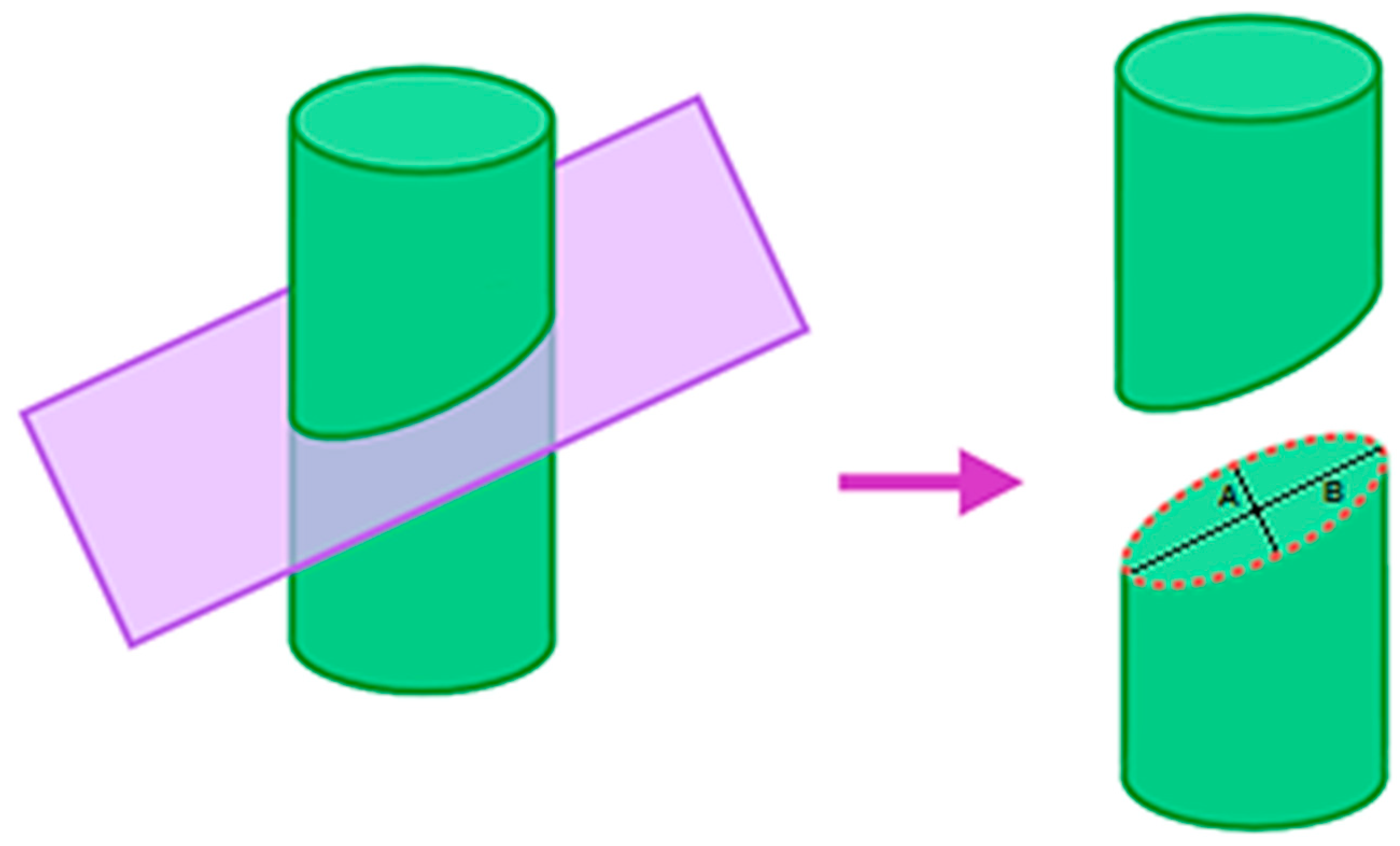 Healthcare 12 01508 g002