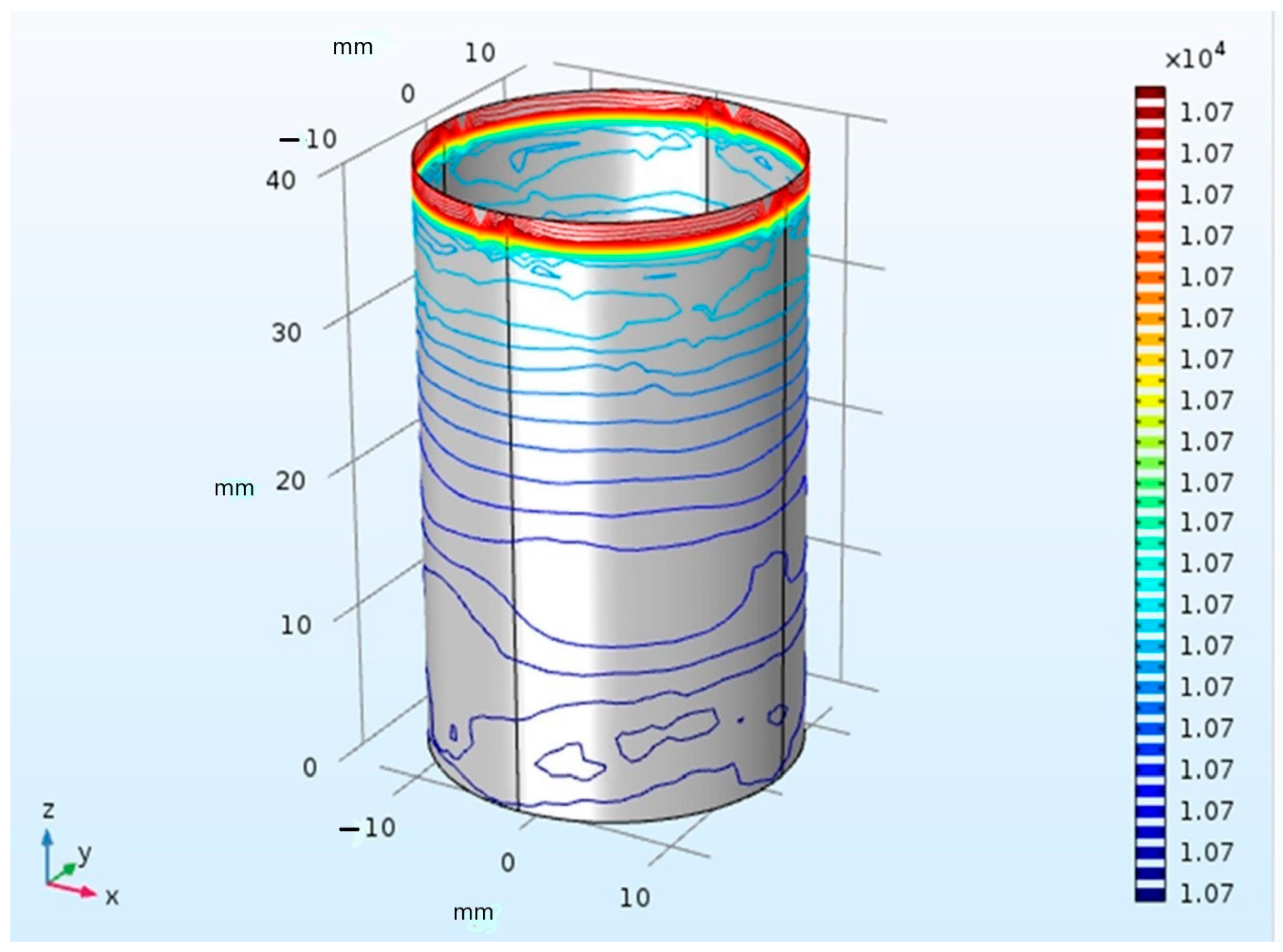 Healthcare 12 01508 g003